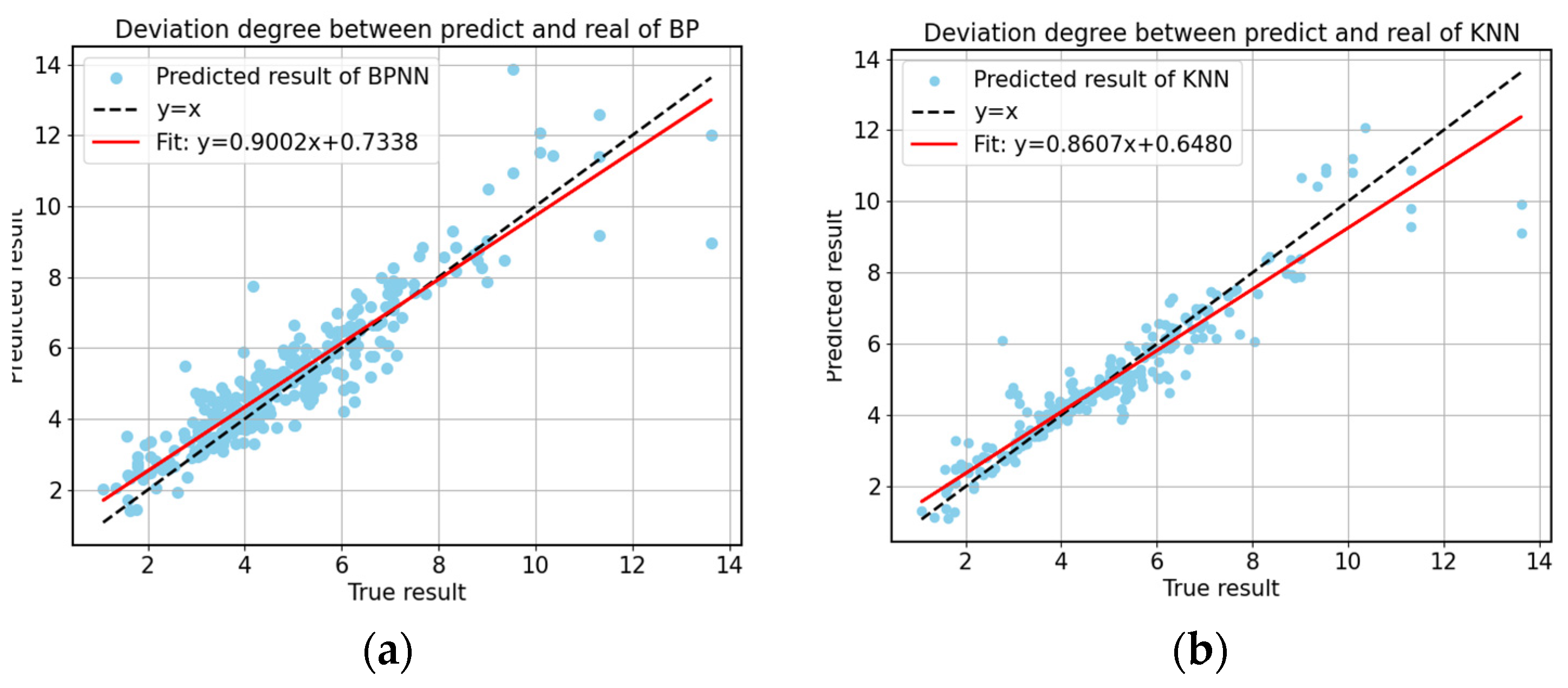 Agriculture 14 01701 g011a