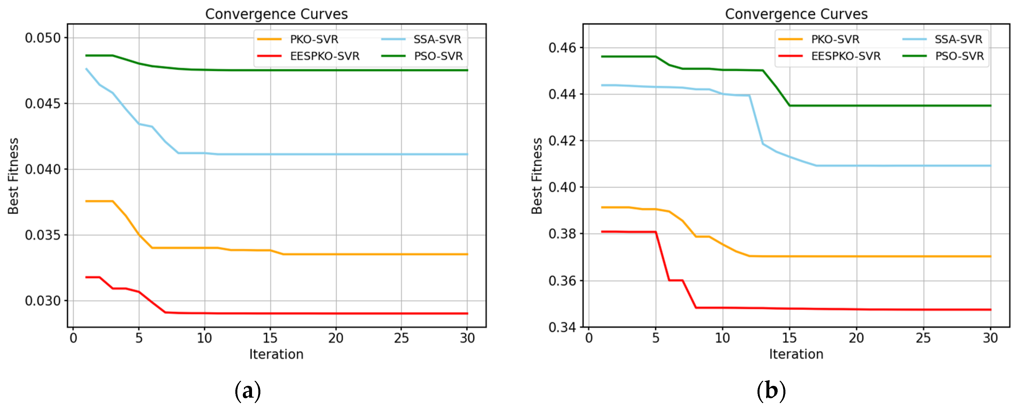 Agriculture 14 01701 g012