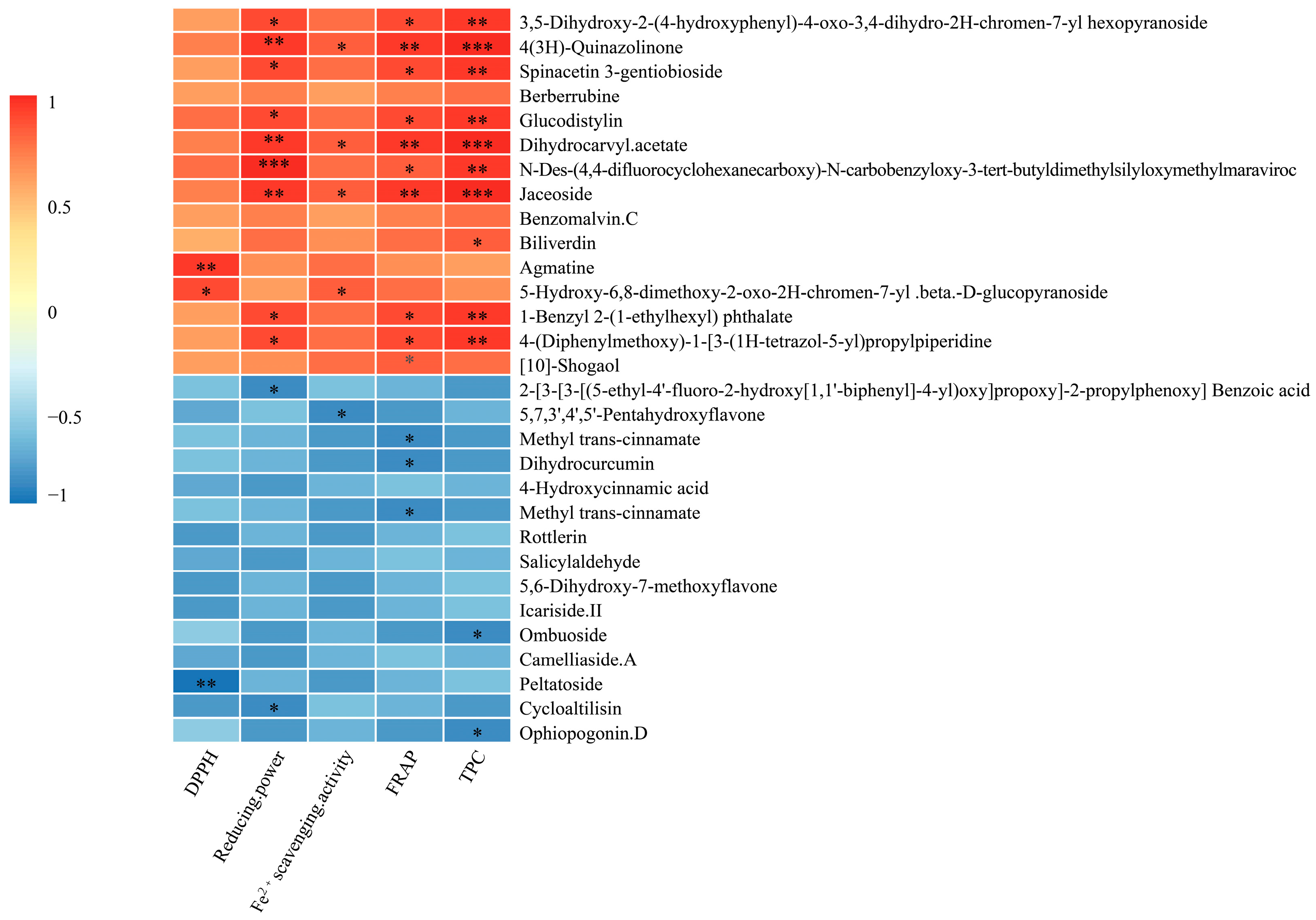 Agriculture 14 01702 g004