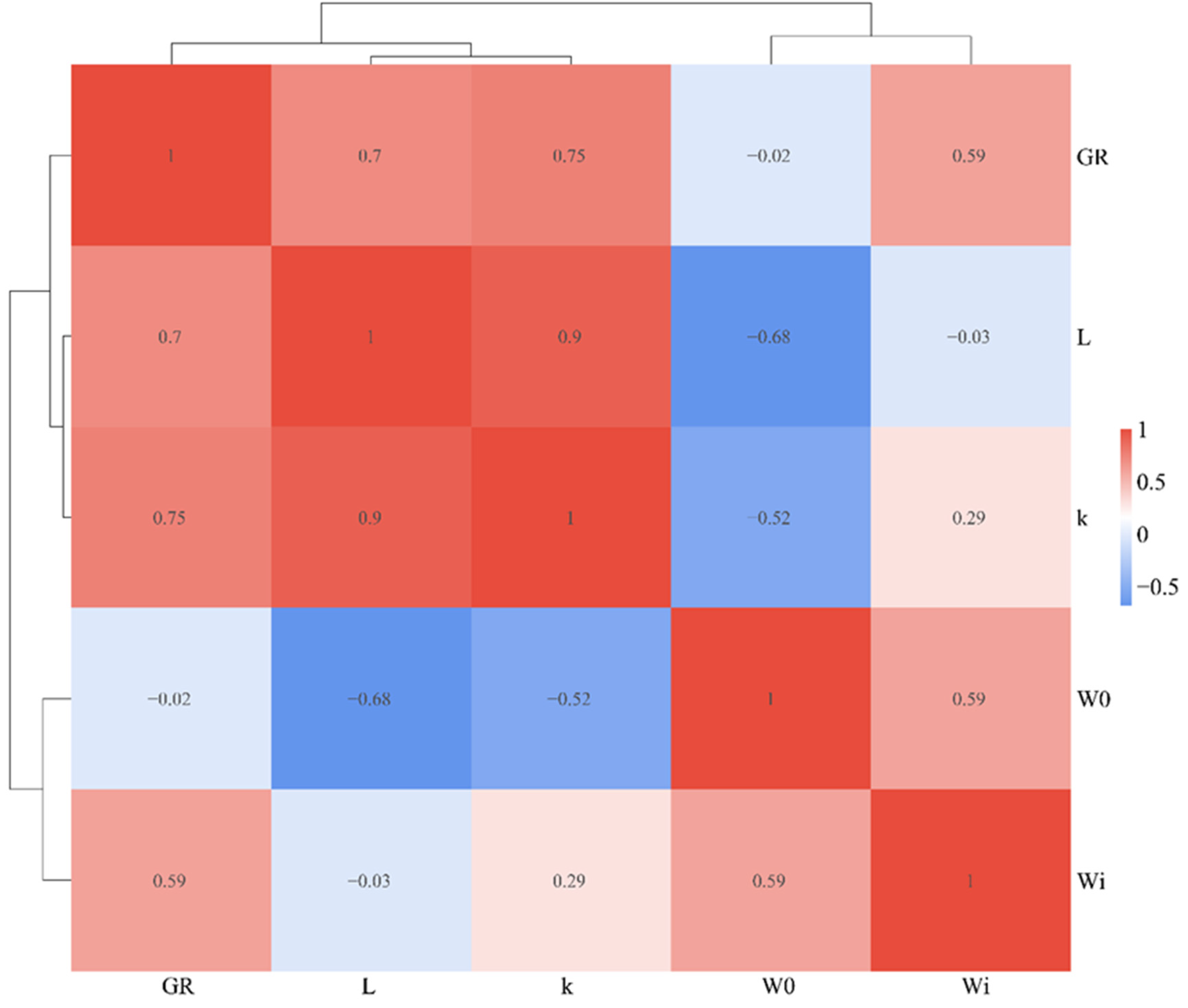 Agriculture 14 01704 g001 Agriculture 14 01704 g001