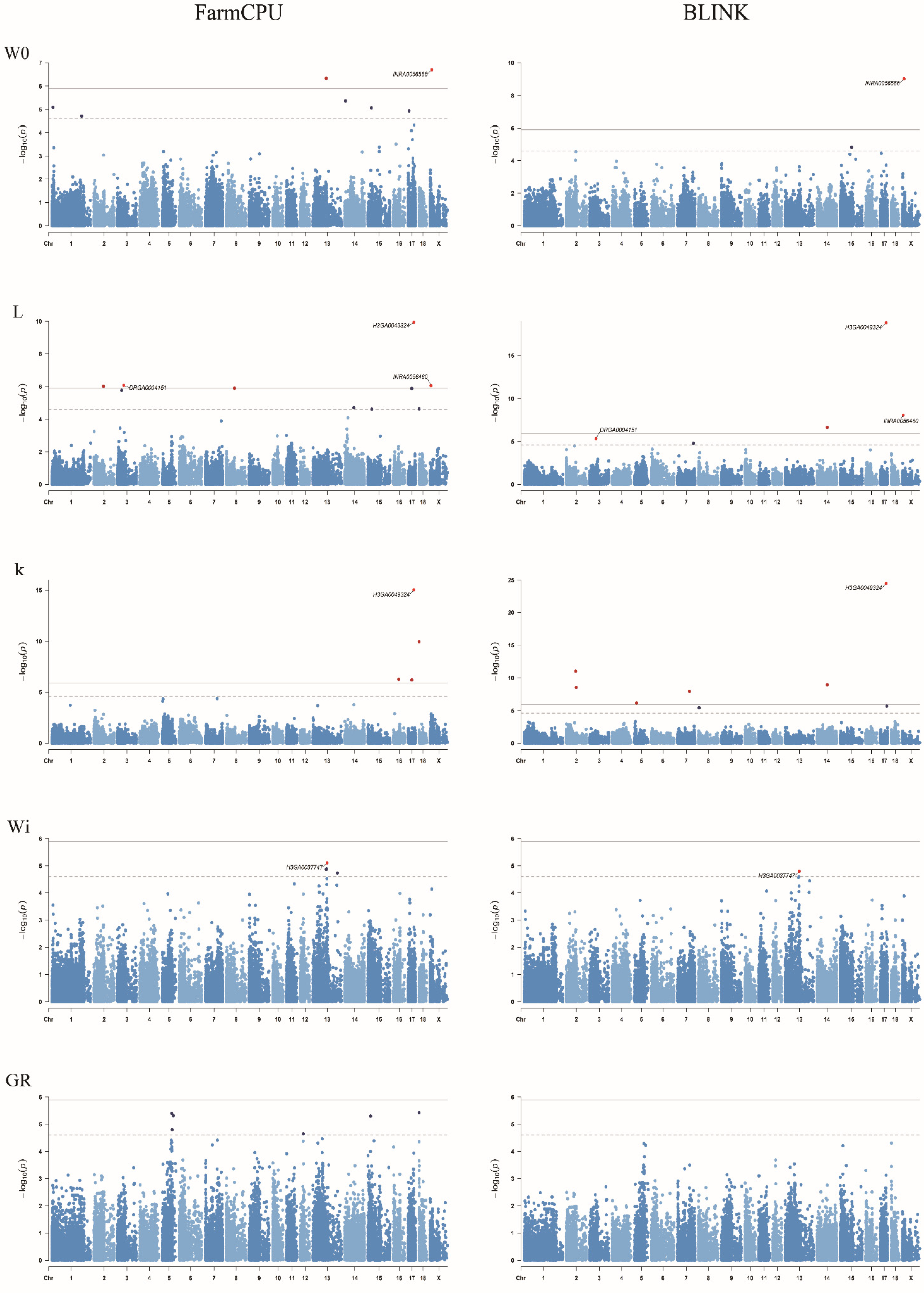 Agriculture 14 01704 g002 Agriculture 14 01704 g002