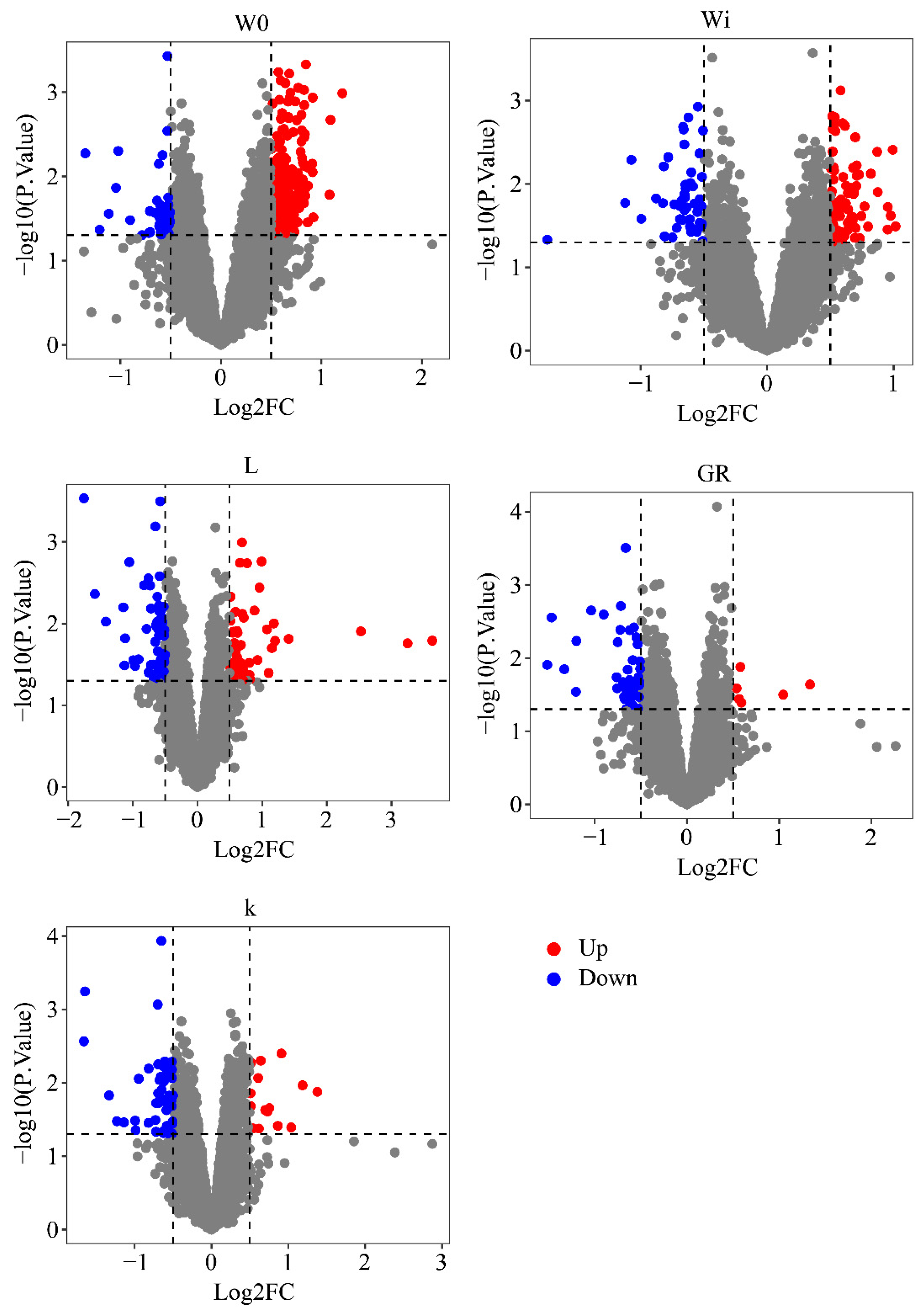 Agriculture 14 01704 g005 Agriculture 14 01704 g005