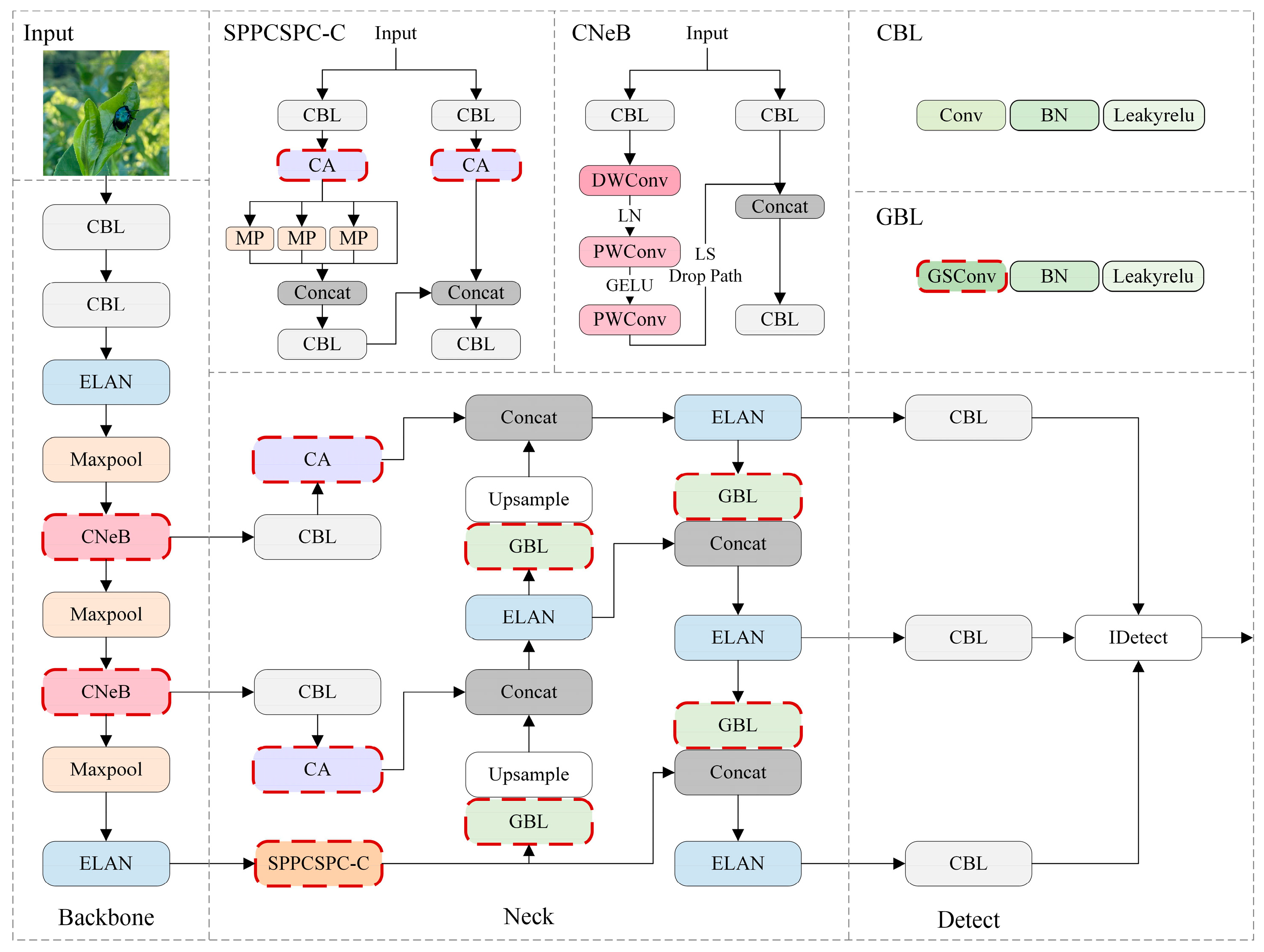 Agriculture 14 01710 g004