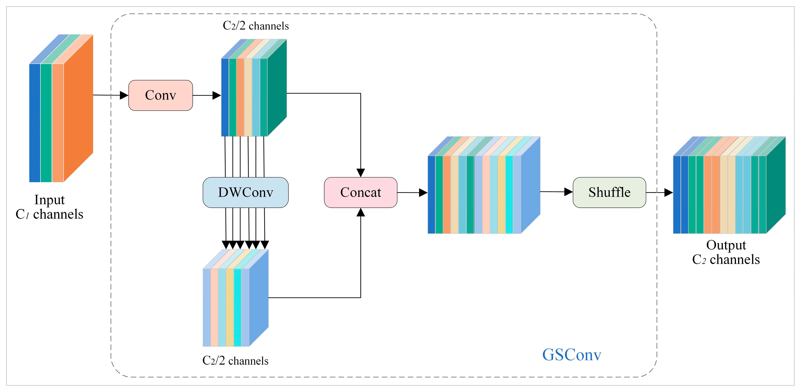 Agriculture 14 01710 g007