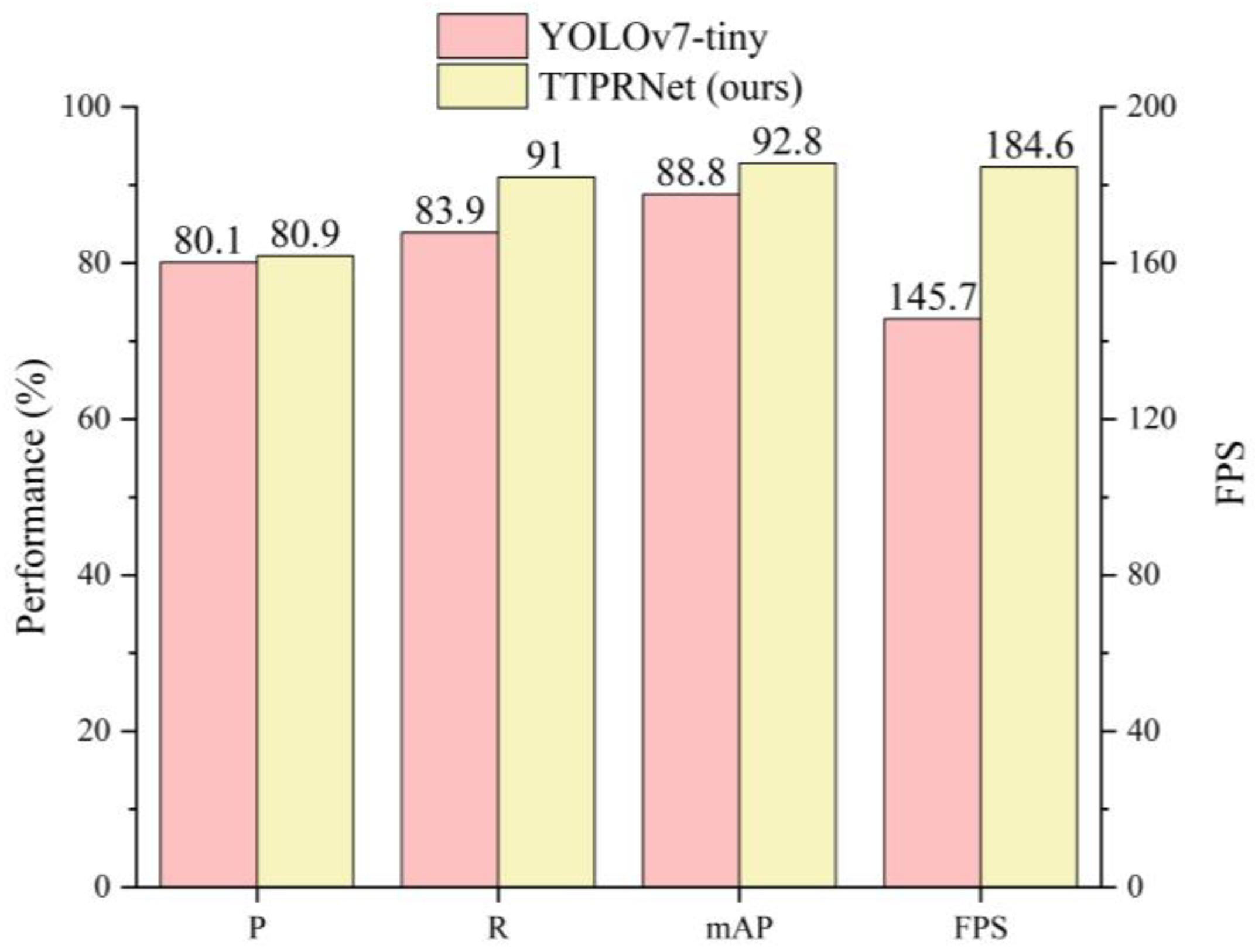 Agriculture 14 01710 g010