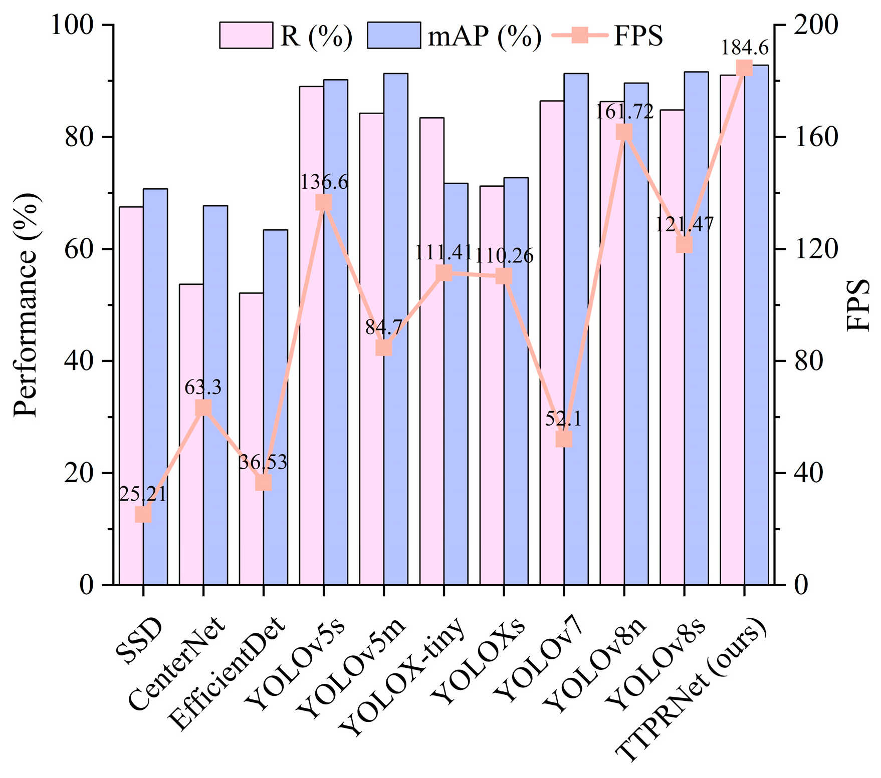 Agriculture 14 01710 g013