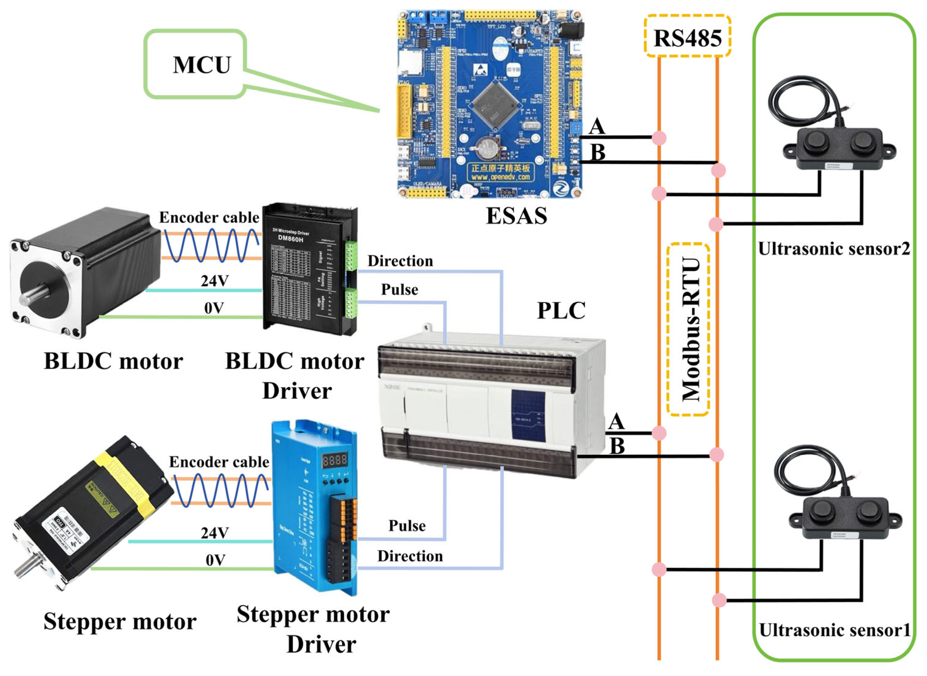 Agriculture 14 01713 g003