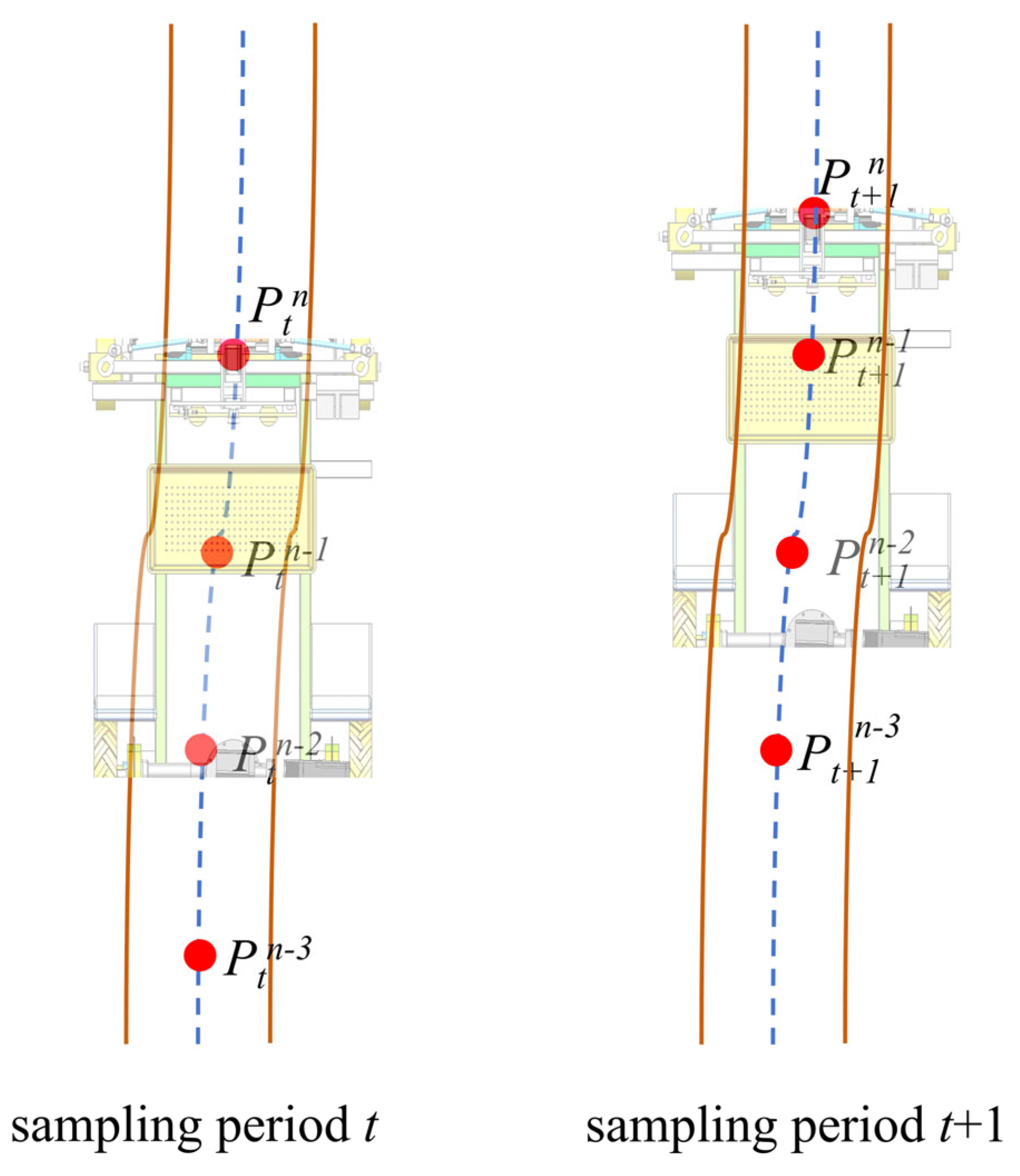 Agriculture 14 01713 g009