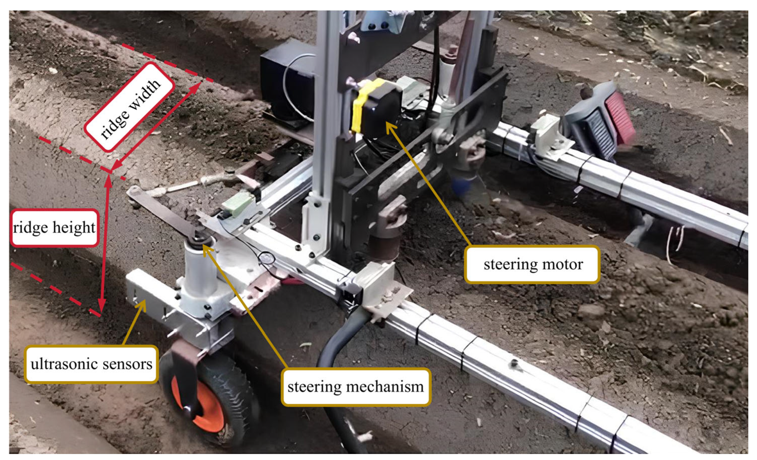 Agriculture 14 01713 g012