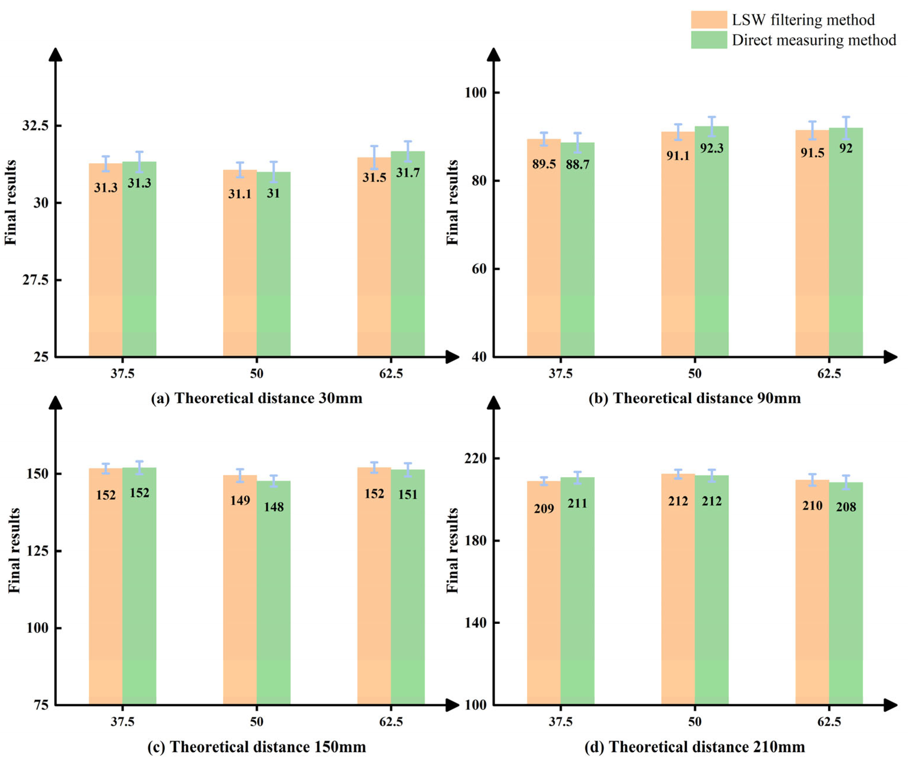 Agriculture 14 01713 g015