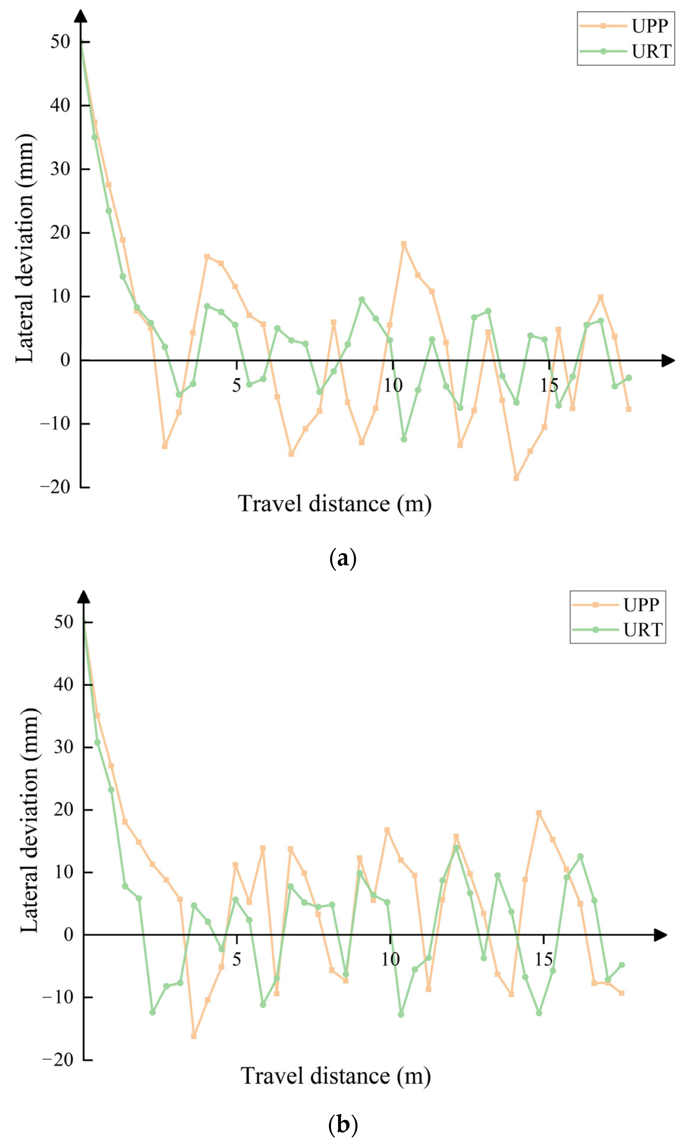 Agriculture 14 01713 g018a