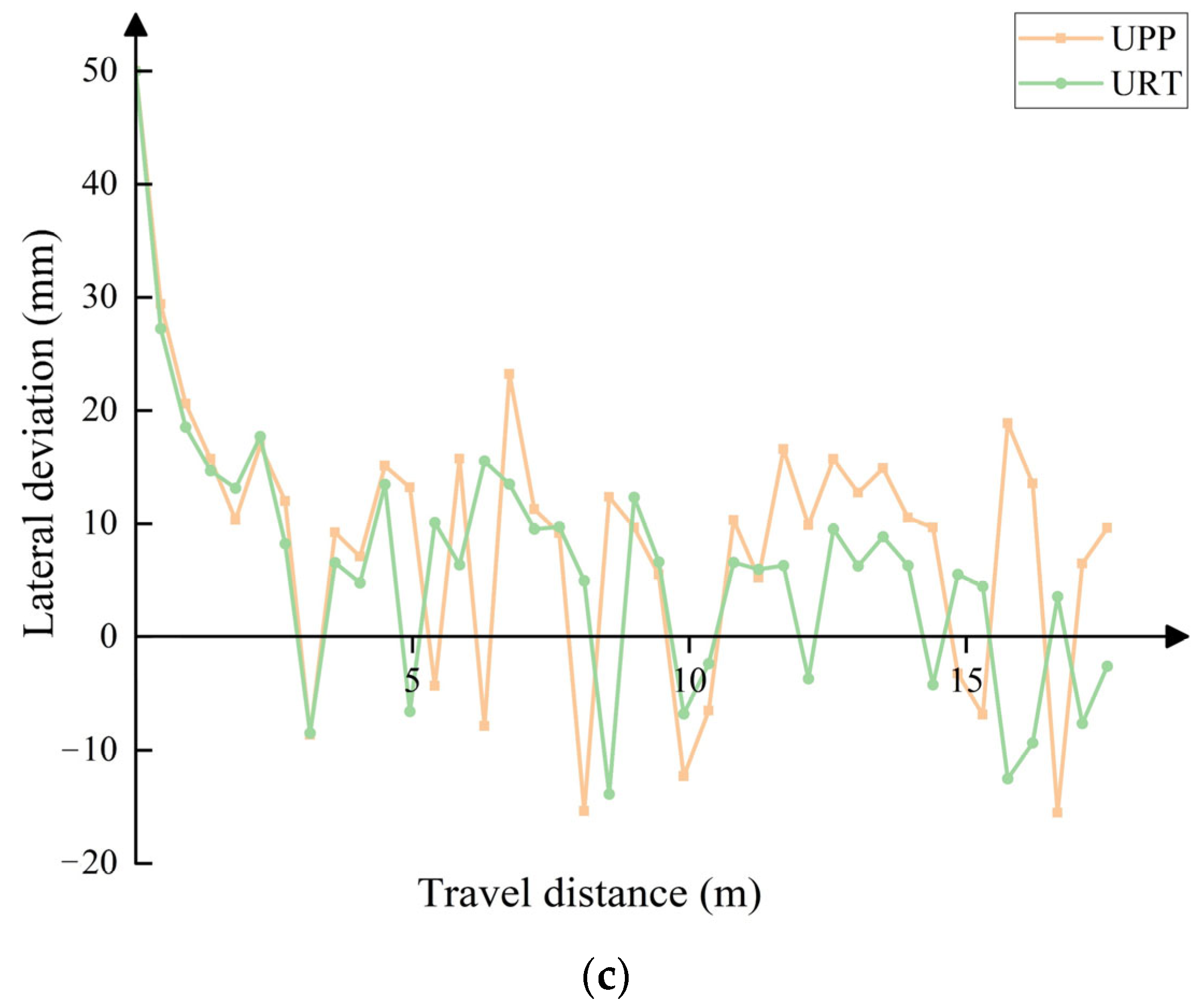 Agriculture 14 01713 g018b