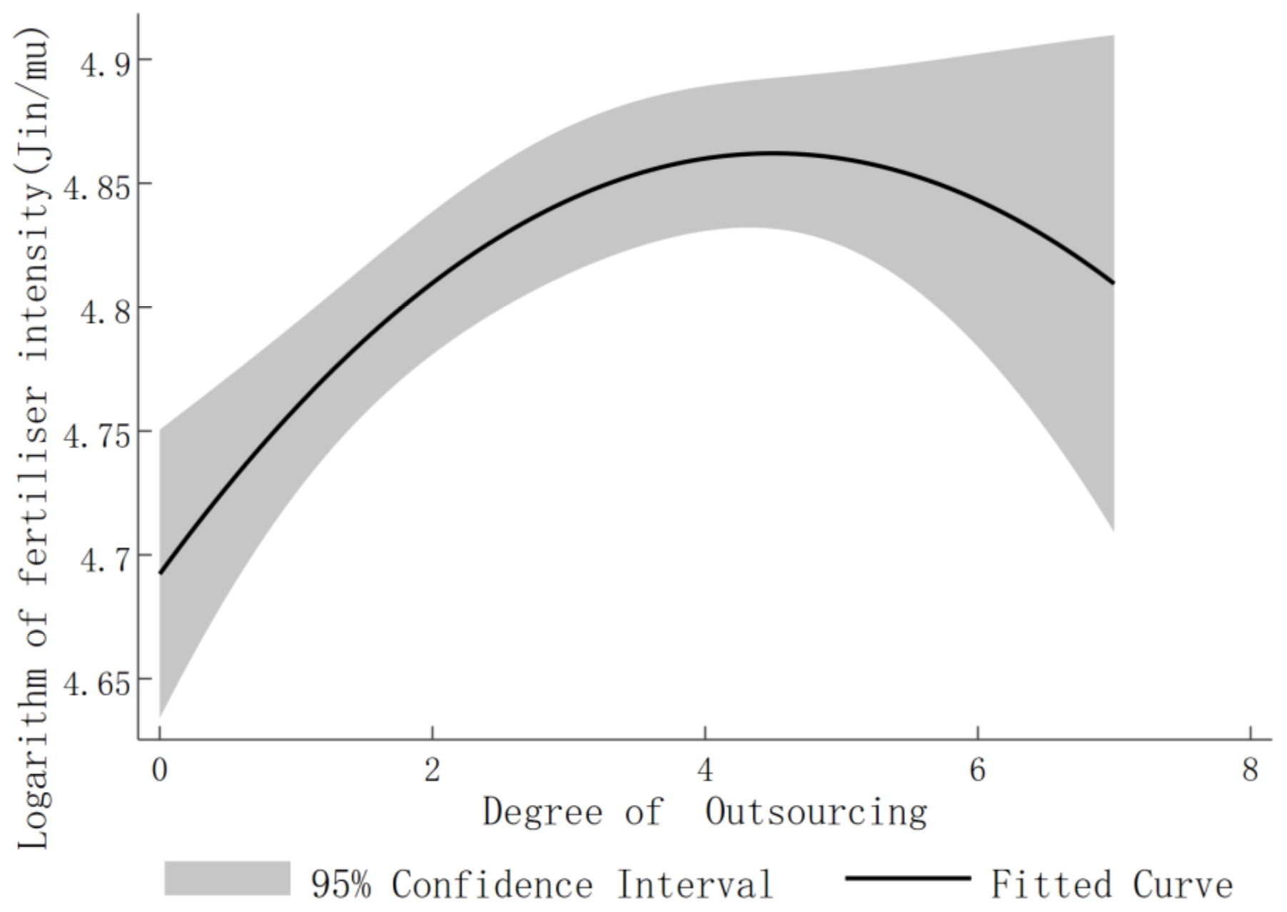 Agriculture 14 01719 g005