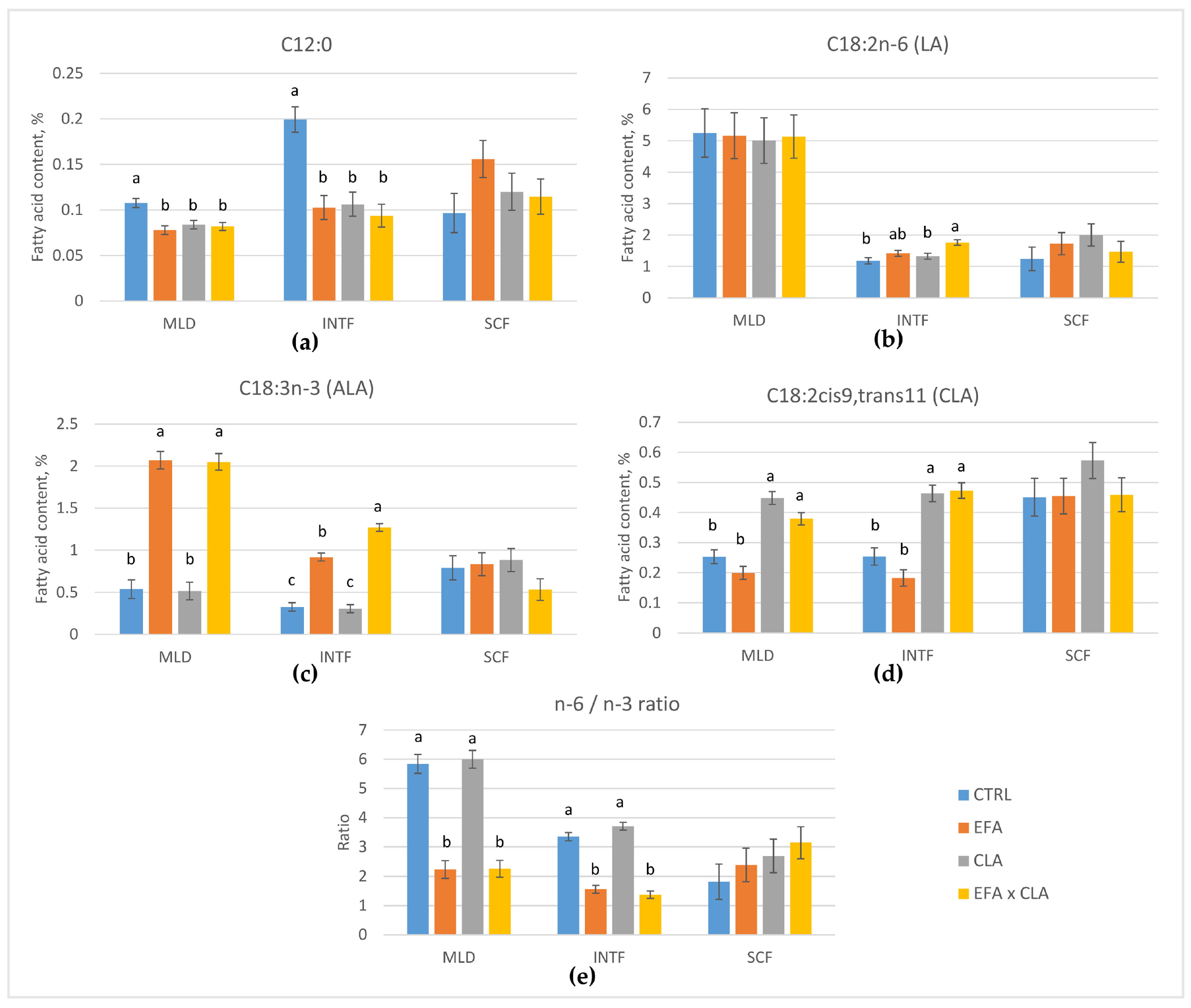 Agriculture 14 01720 g001