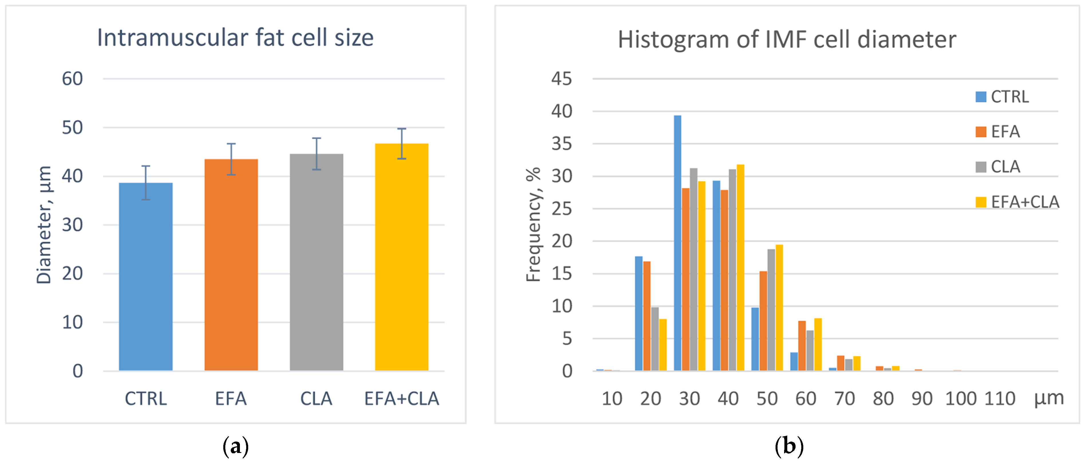 Agriculture 14 01720 g002