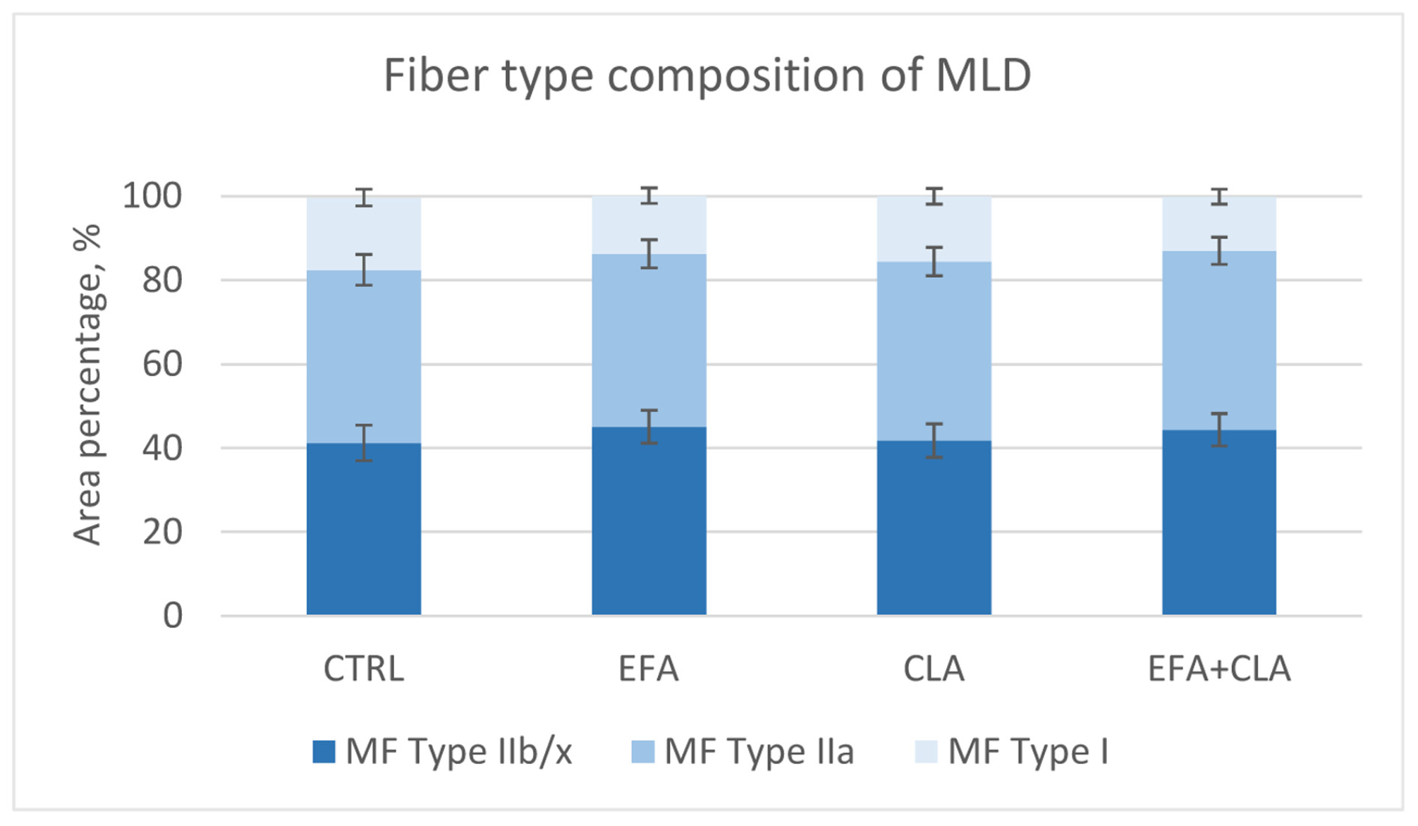 Agriculture 14 01720 g005