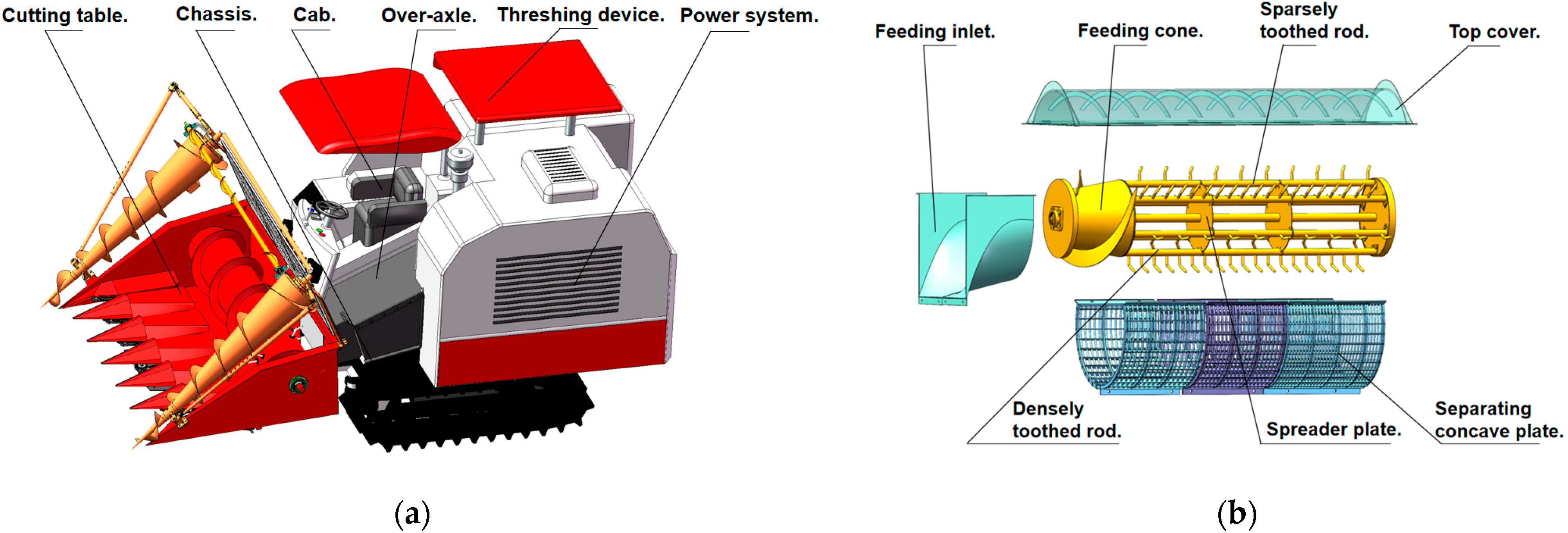 Agriculture 14 01722 g001
