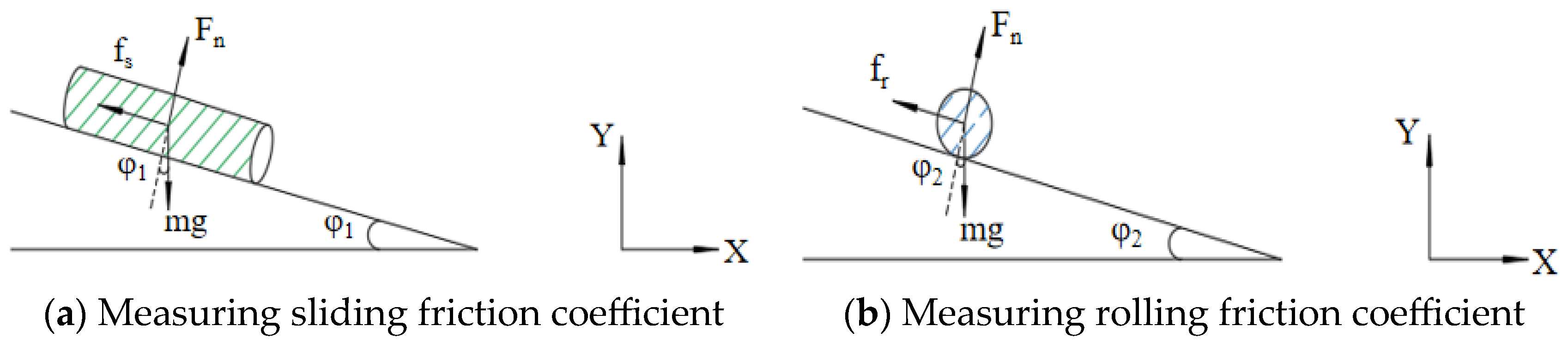 Agriculture 14 01724 g007