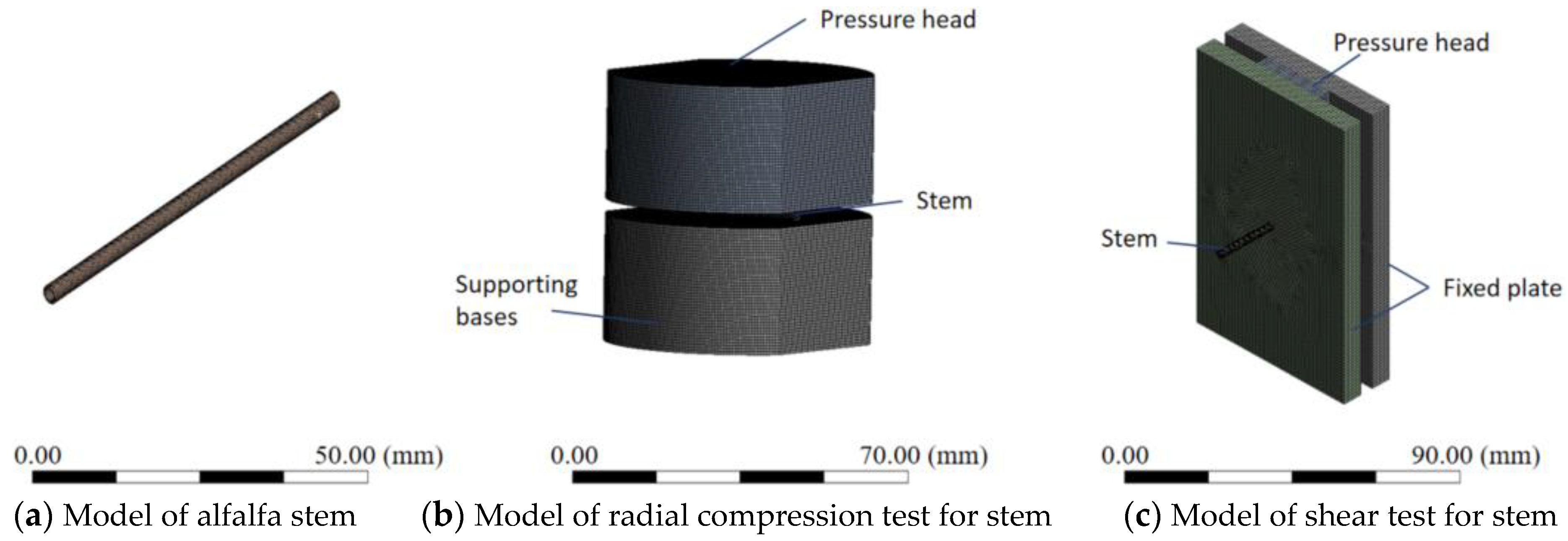 Agriculture 14 01724 g008