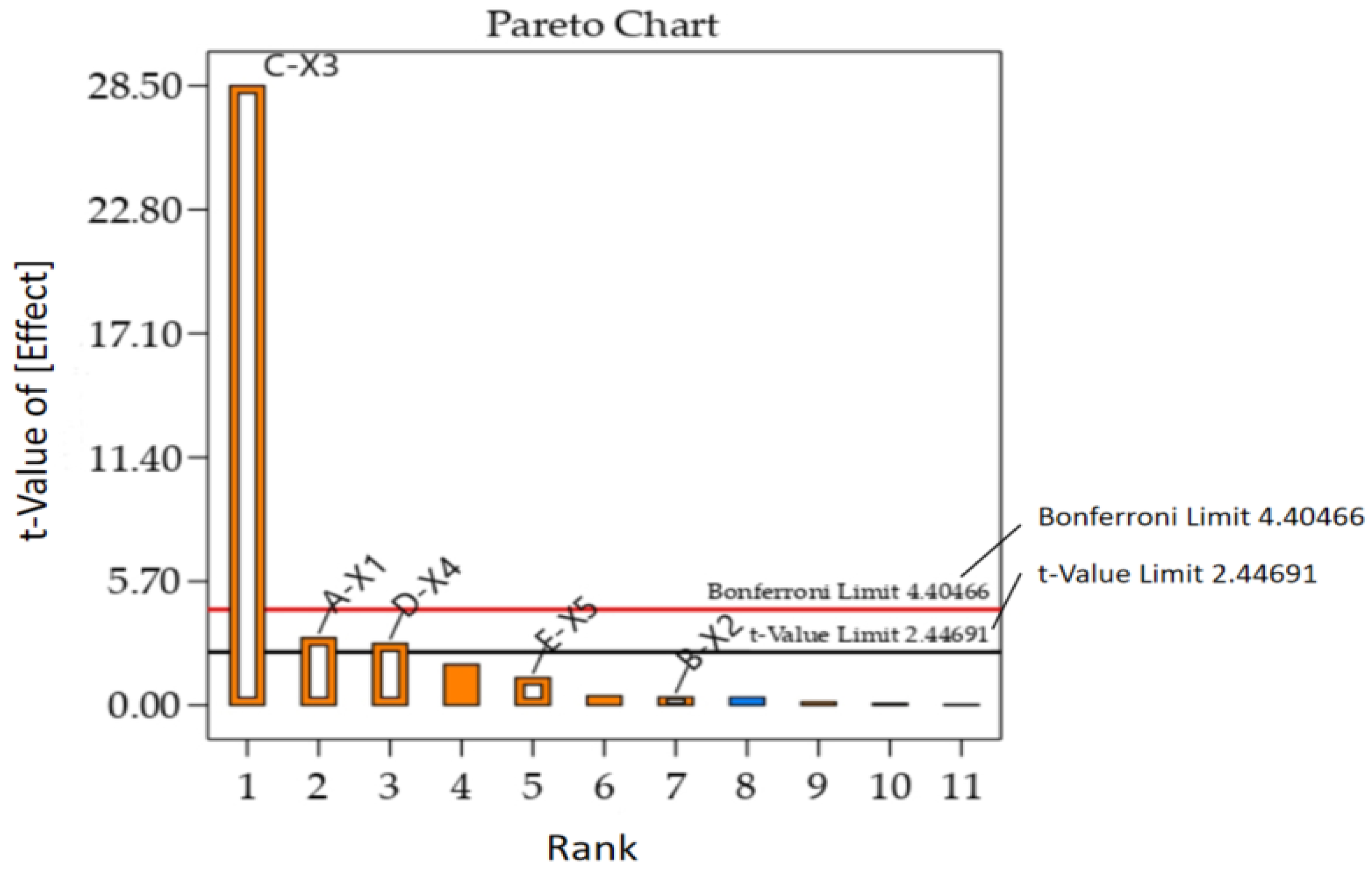 Agriculture 14 01724 g009