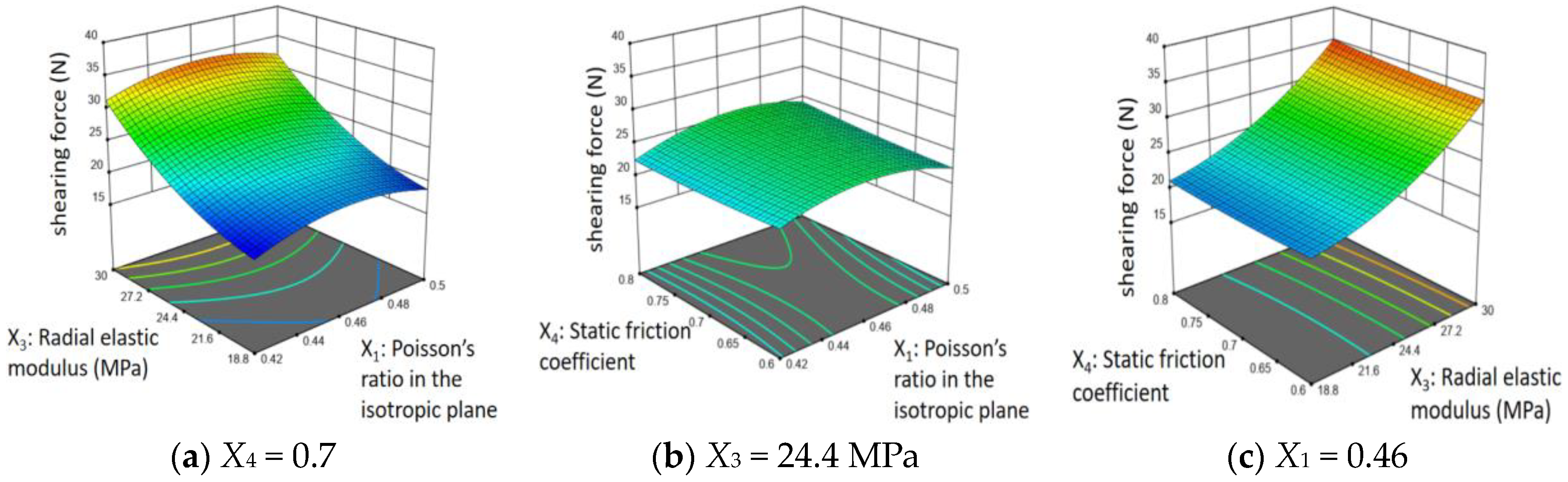 Agriculture 14 01724 g010