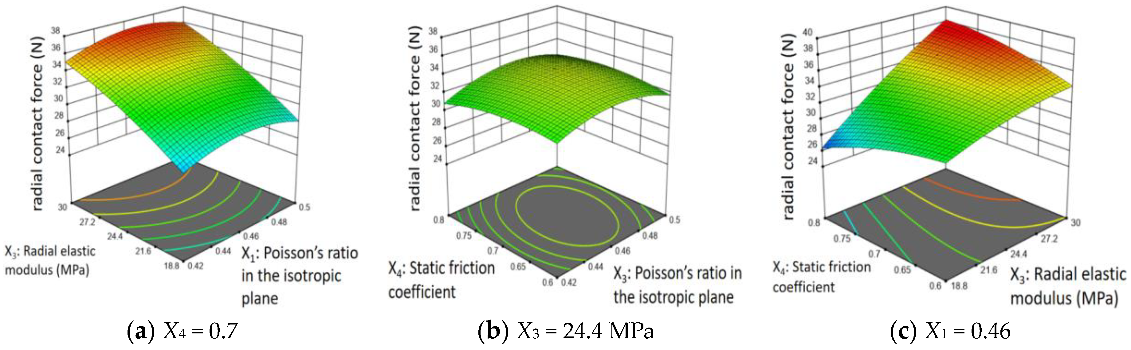 Agriculture 14 01724 g011