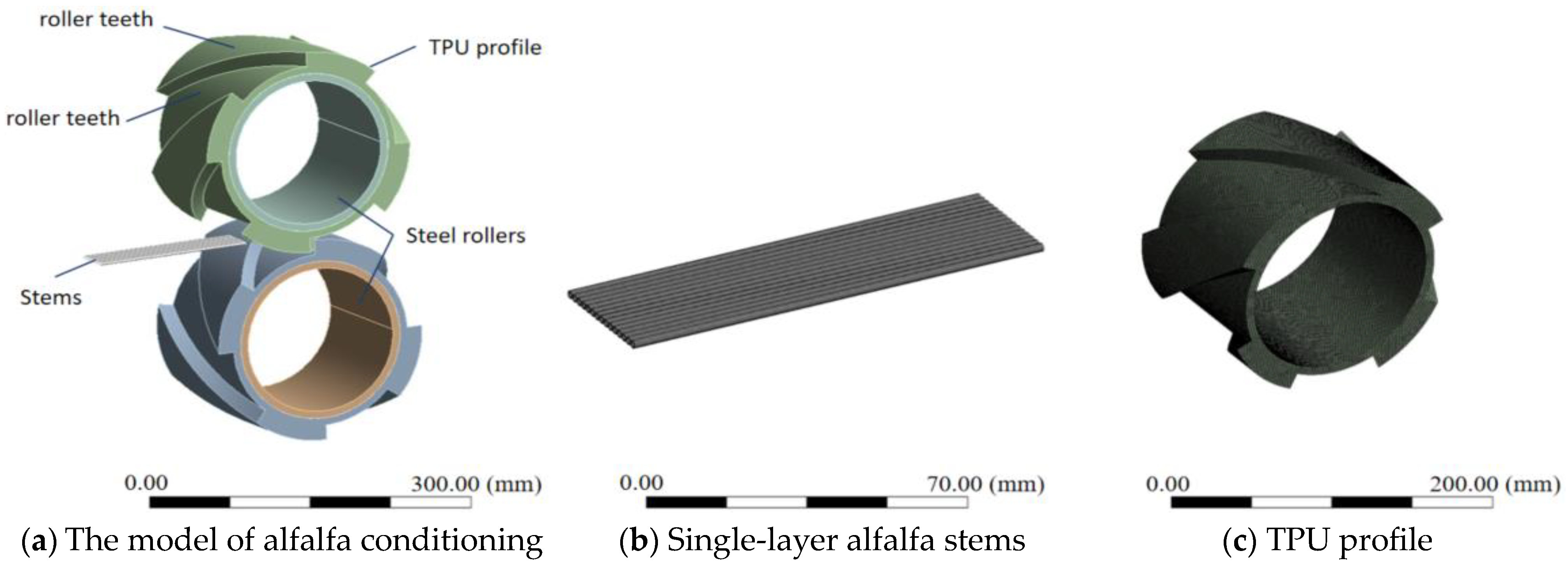 Agriculture 14 01724 g015