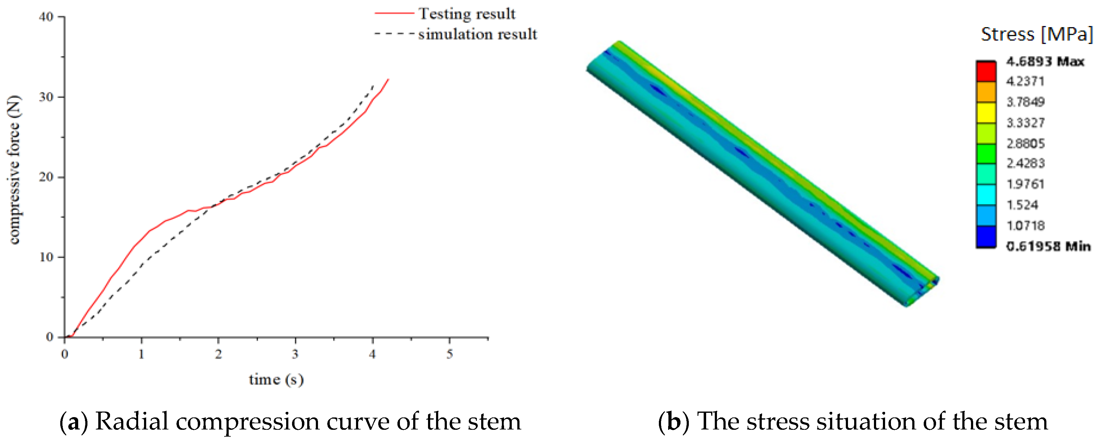 Agriculture 14 01724 g017