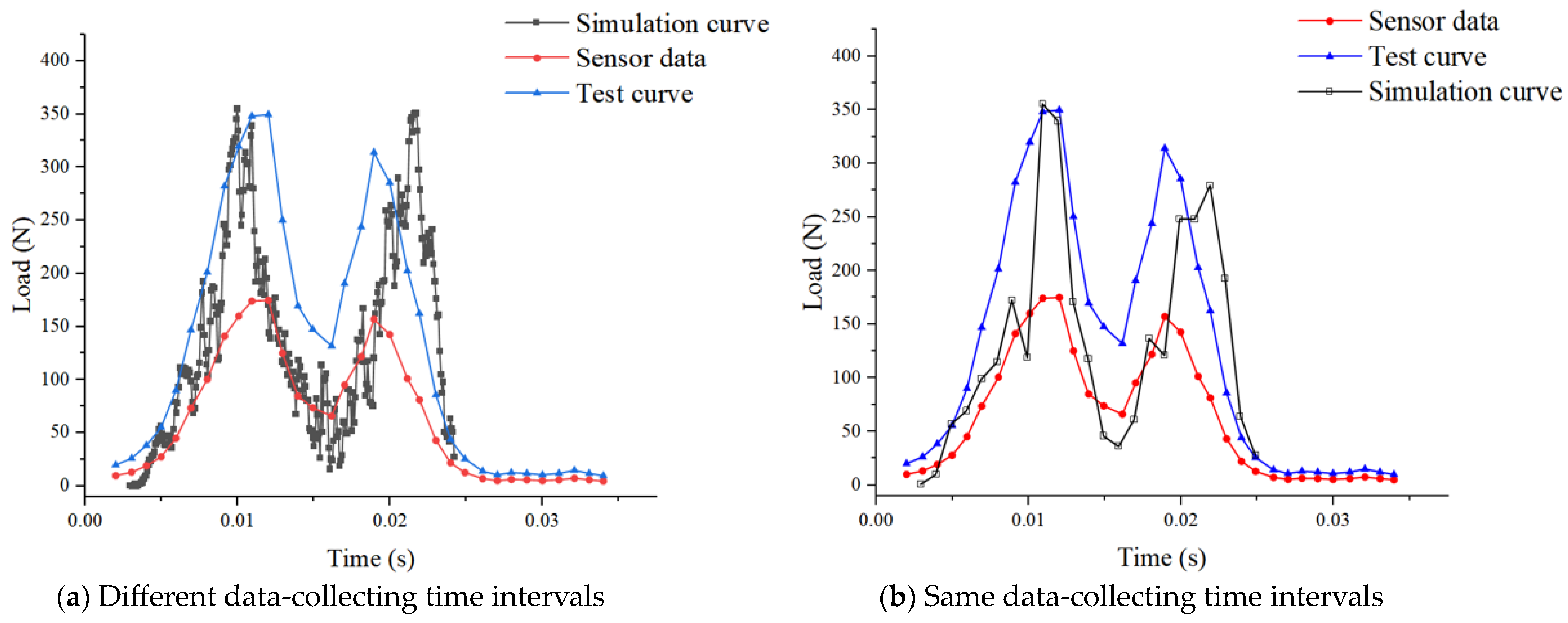 Agriculture 14 01724 g019