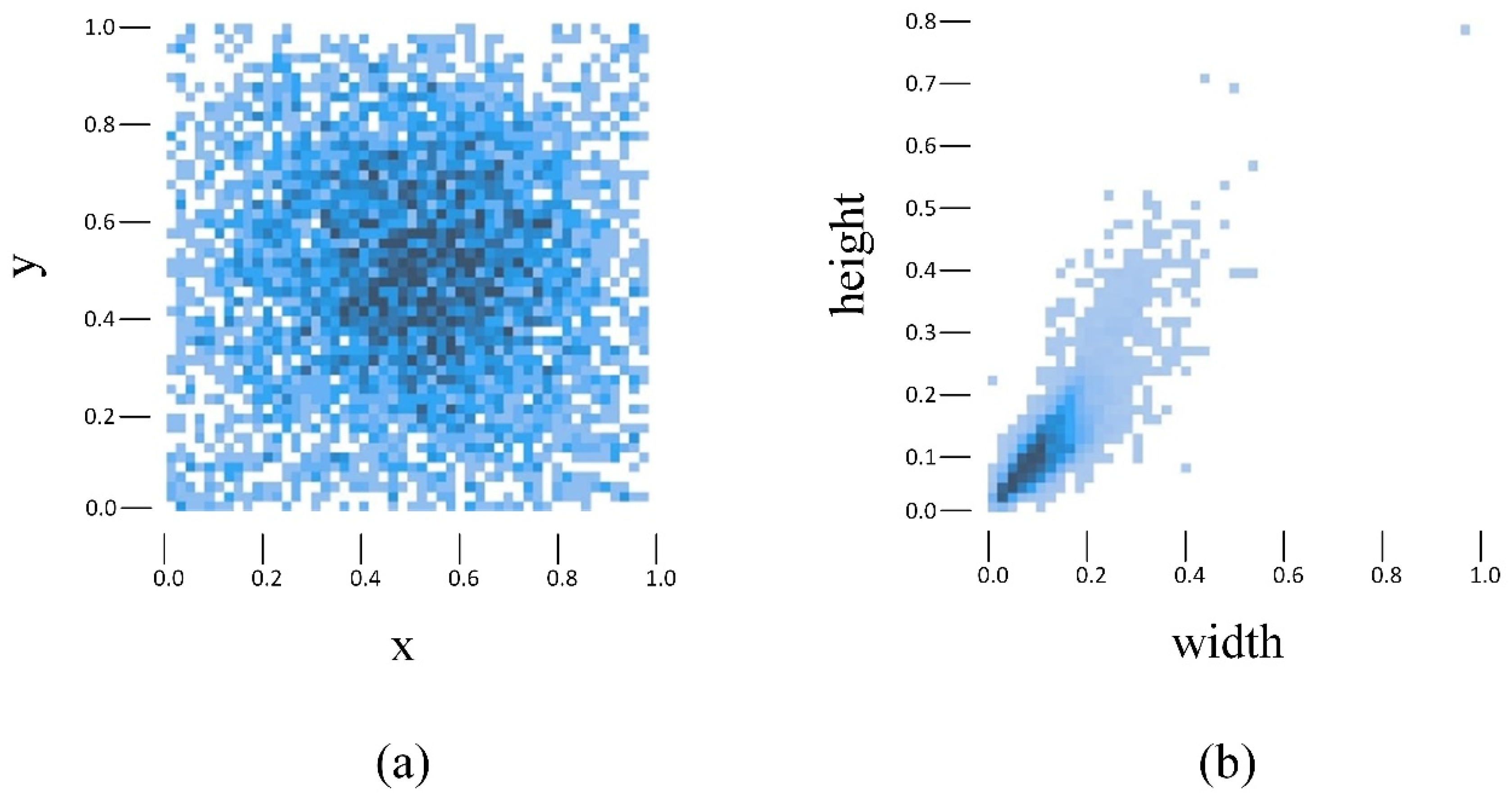 Agriculture 14 01725 g003
