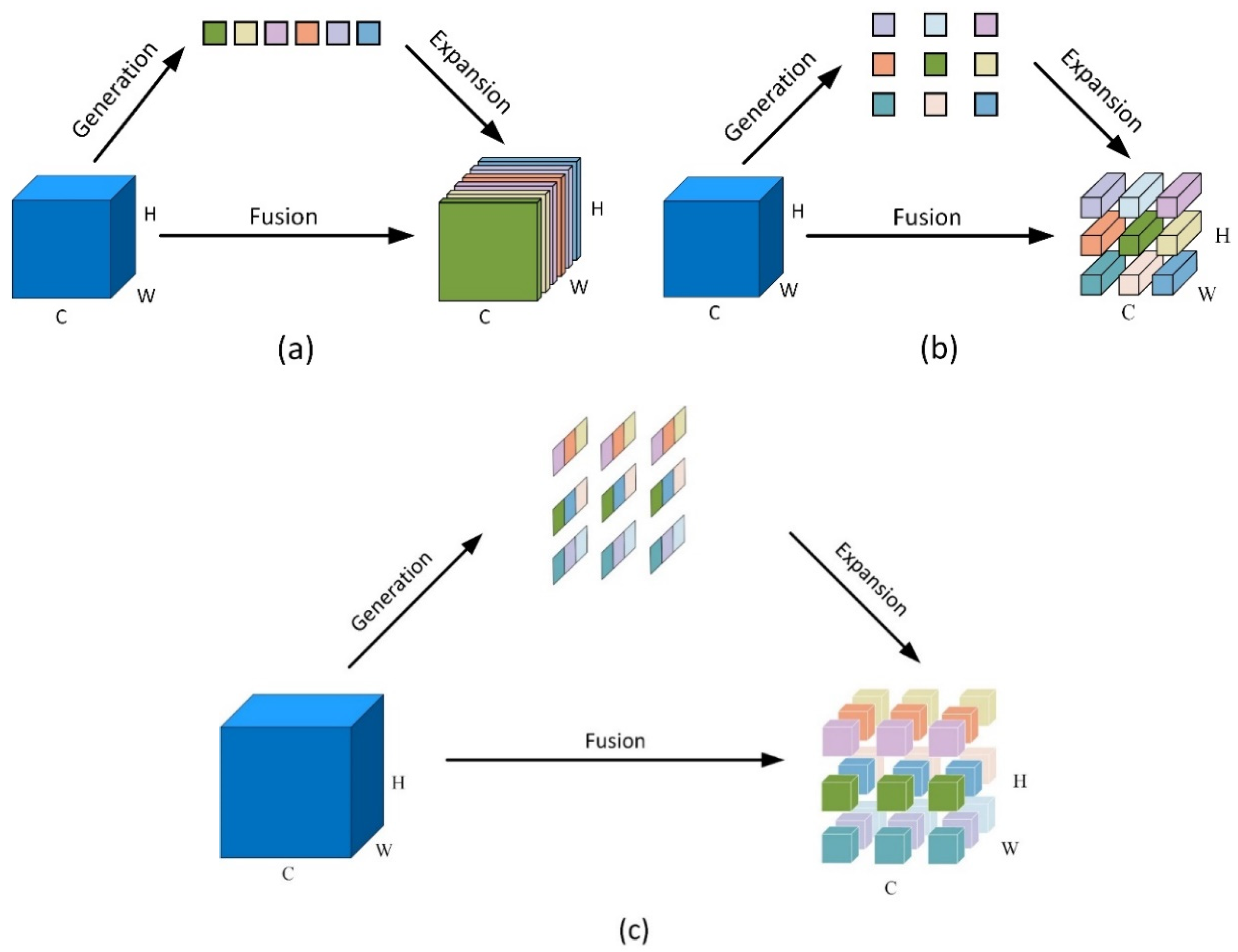 Agriculture 14 01725 g006