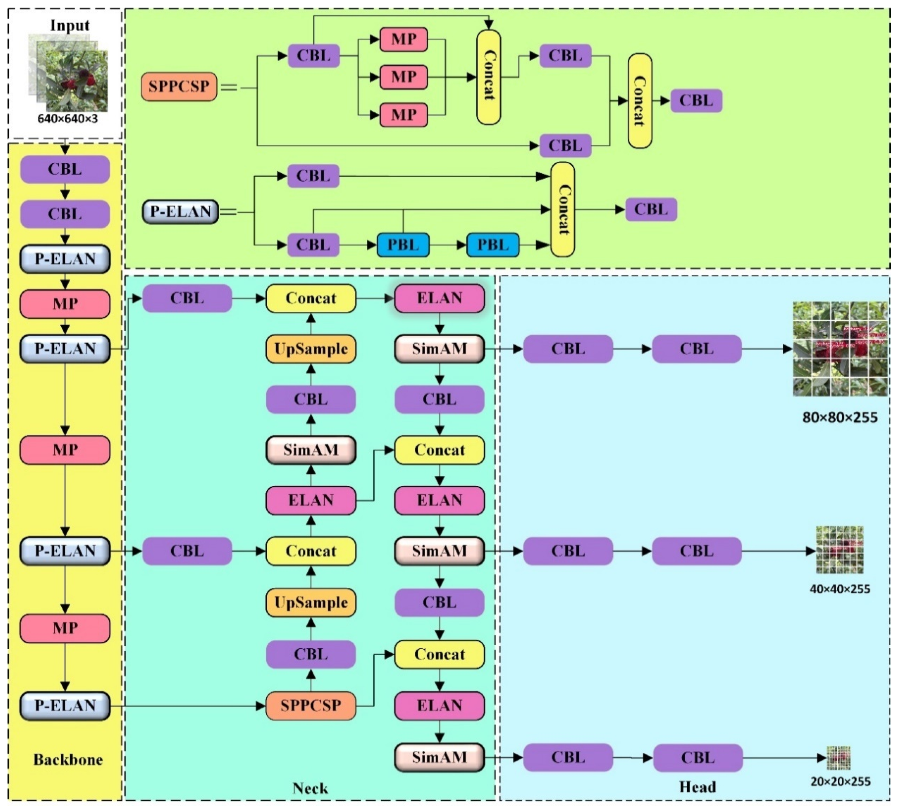 Agriculture 14 01725 g009