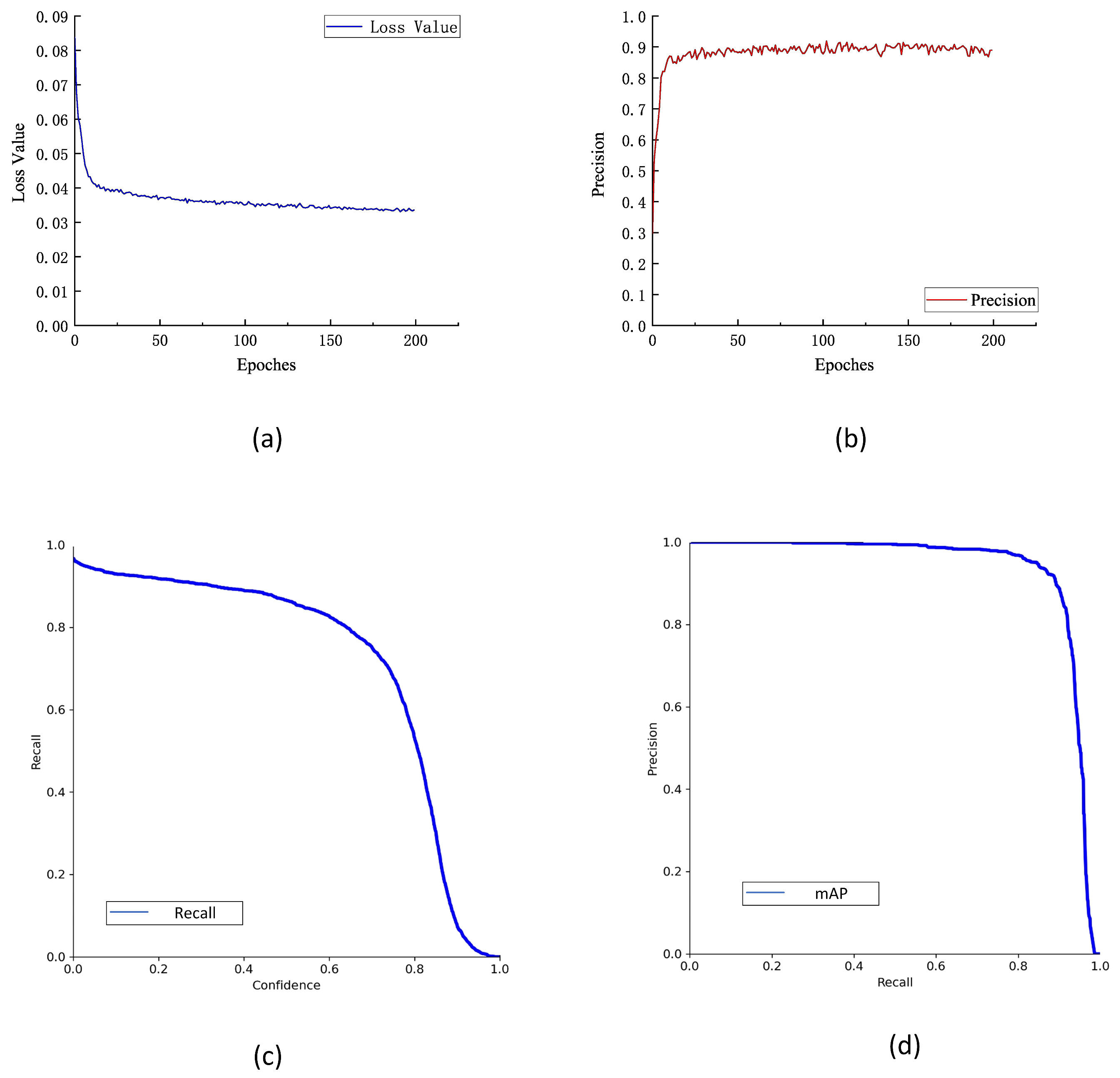Agriculture 14 01725 g010