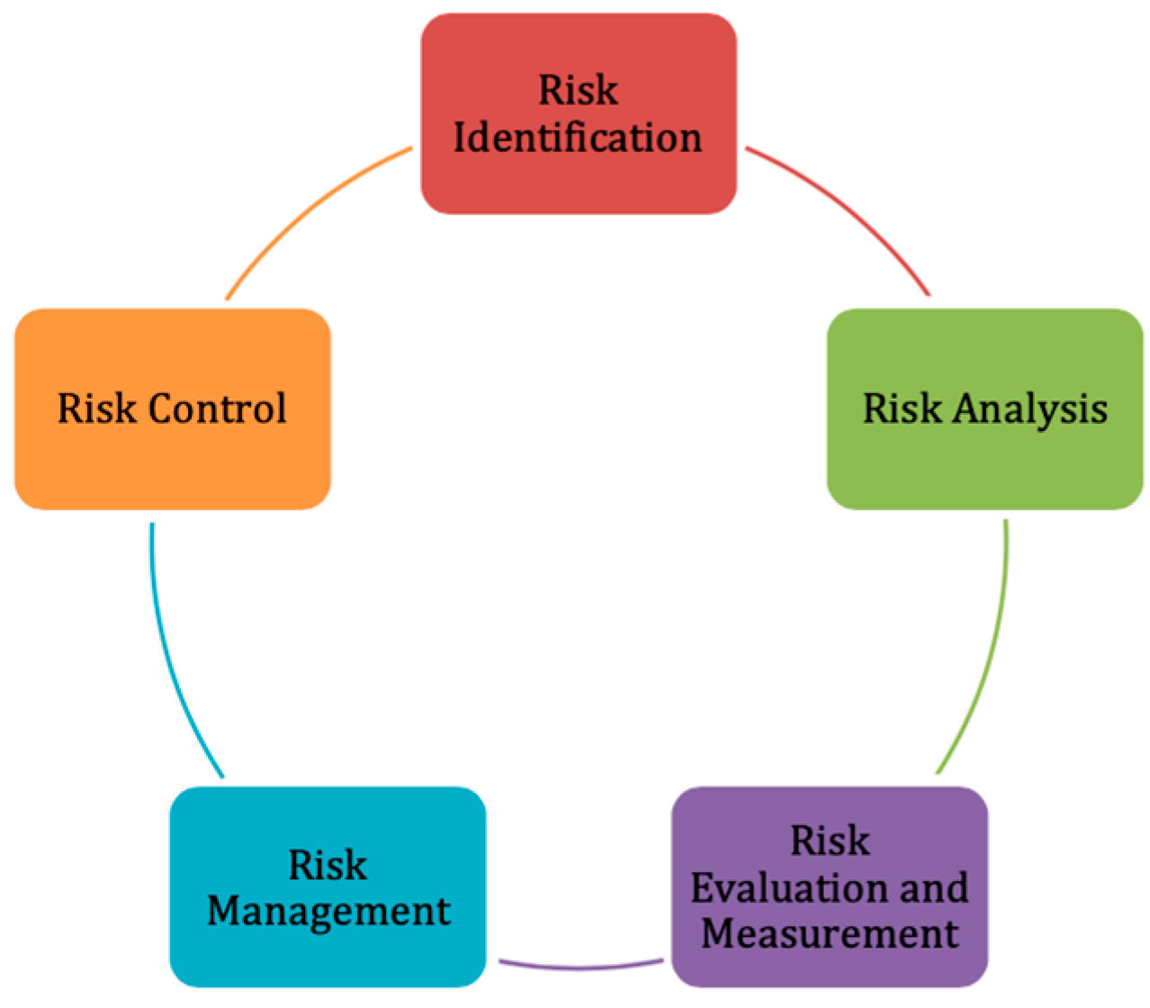 Agriculture 14 01726 g002