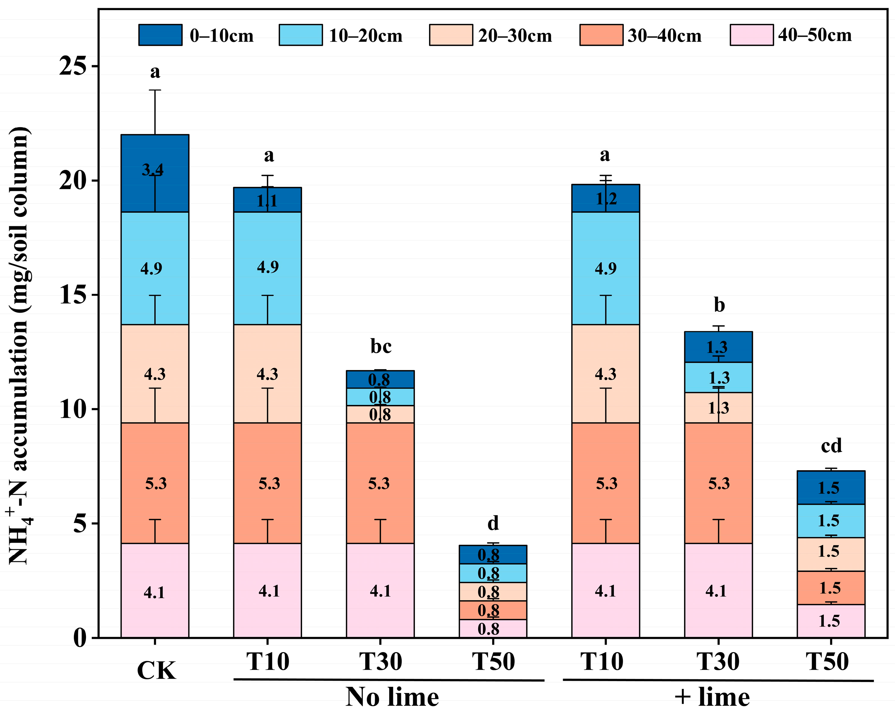 Agriculture 14 01728 g003