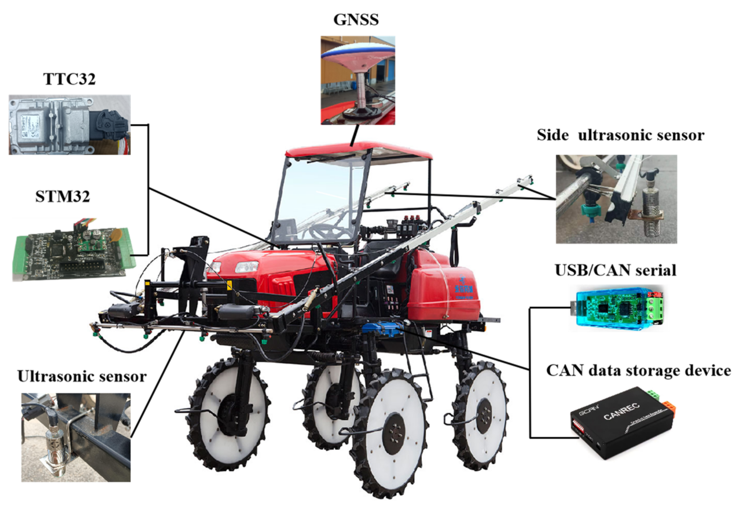 Agriculture 14 01733 g001