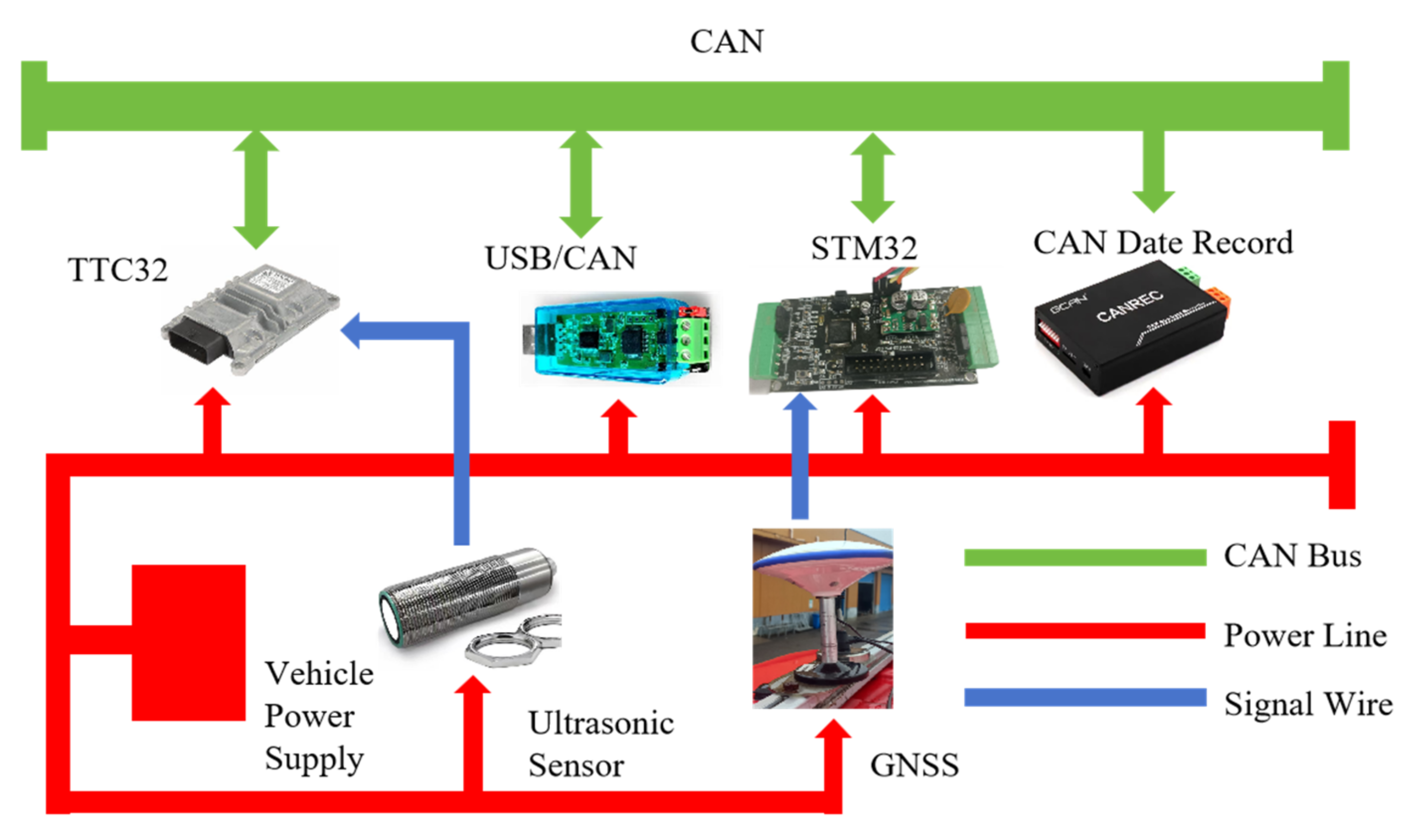Agriculture 14 01733 g002