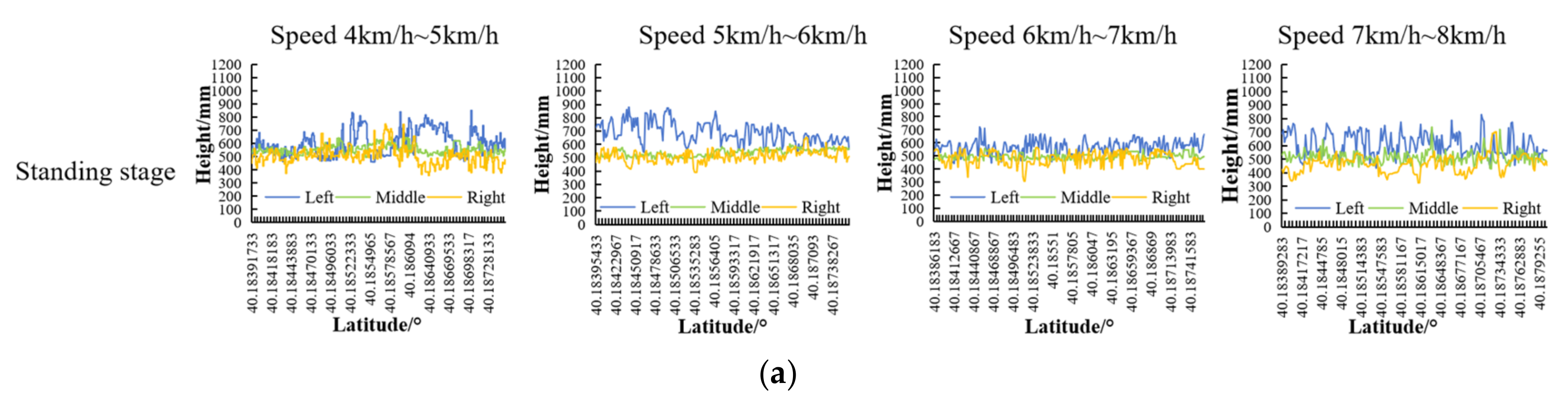 Agriculture 14 01733 g009a