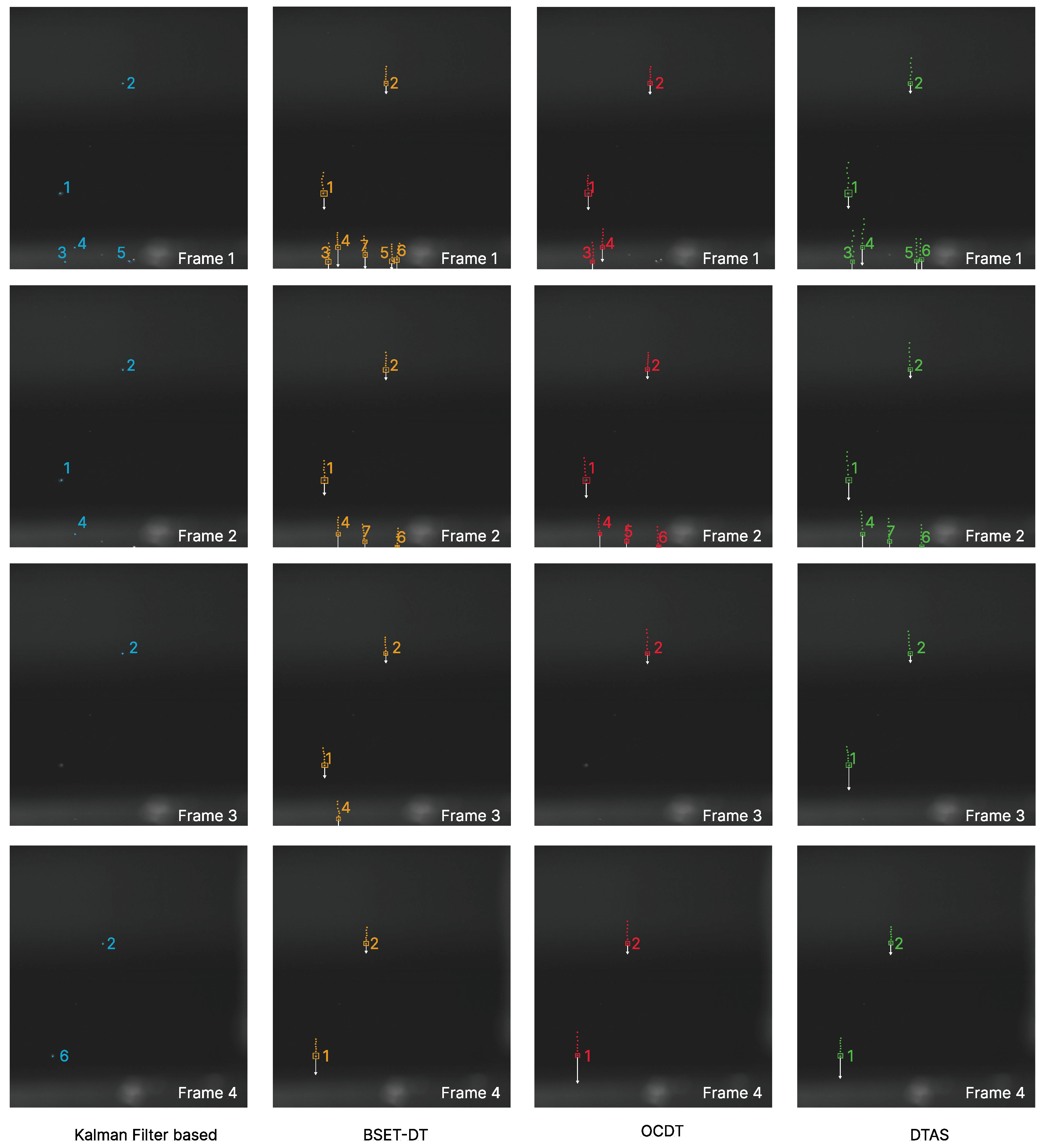 Agriculture 14 01735 g005