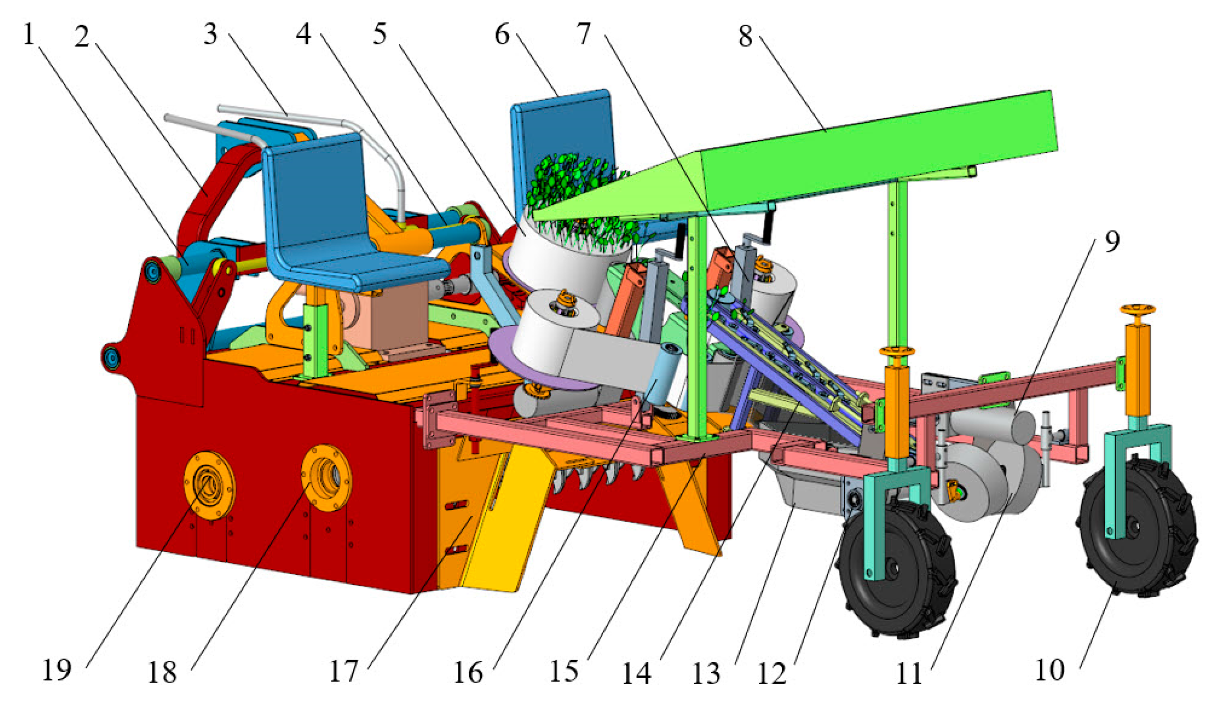 Agriculture 14 01738 g003