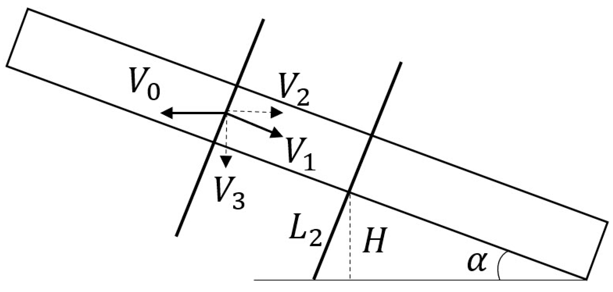 Agriculture 14 01738 g015