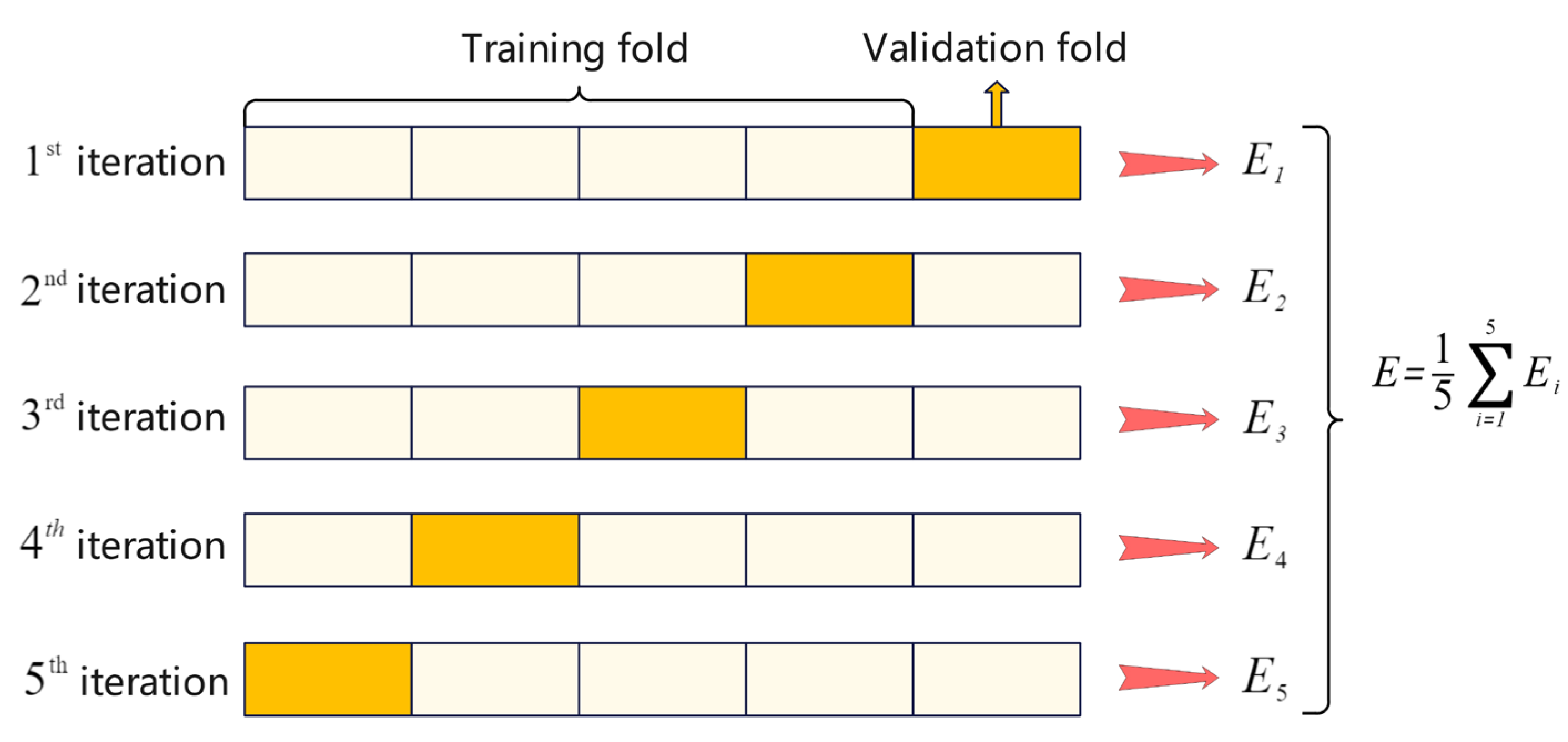 Agriculture 14 01739 g003