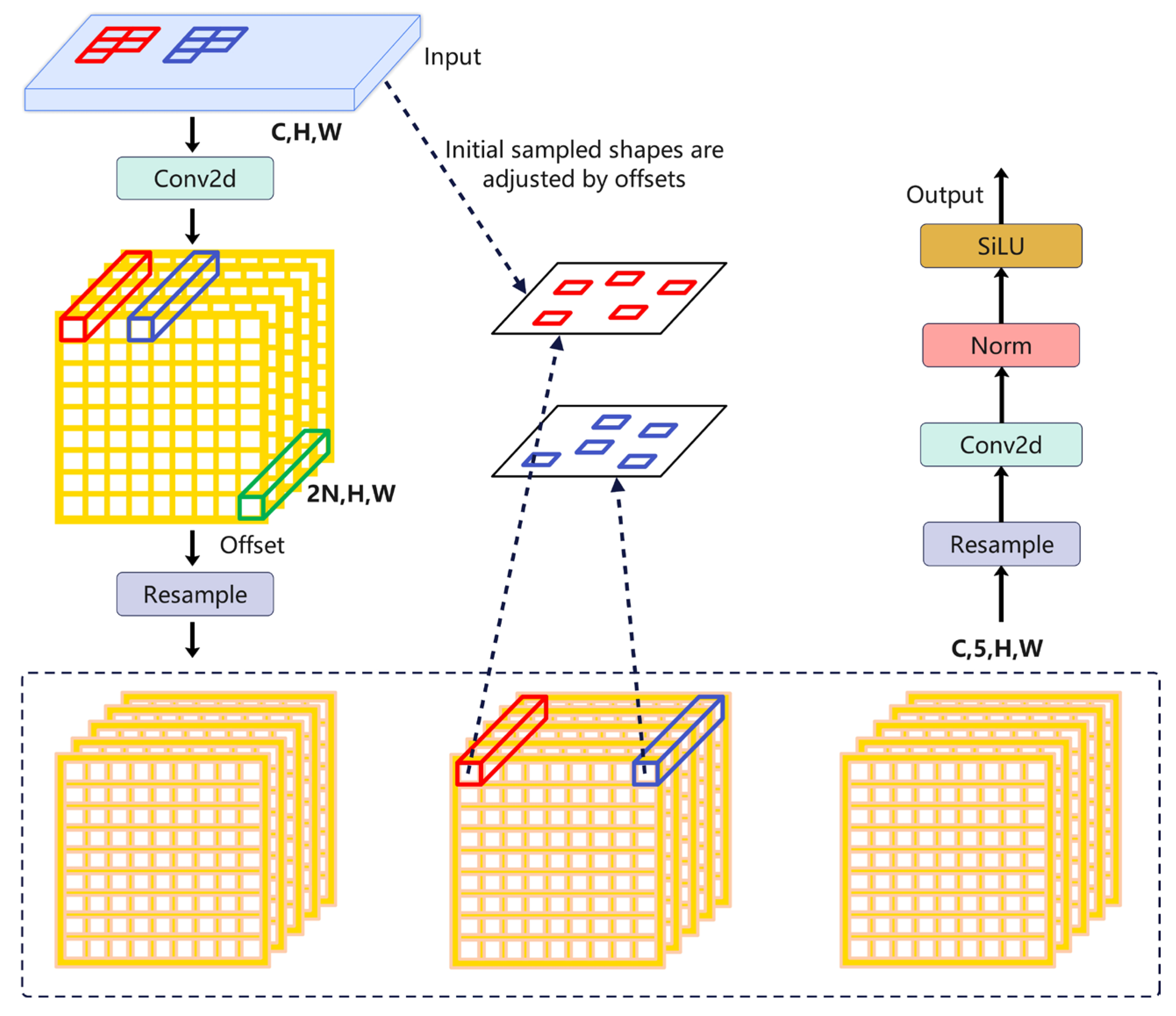 Agriculture 14 01739 g006