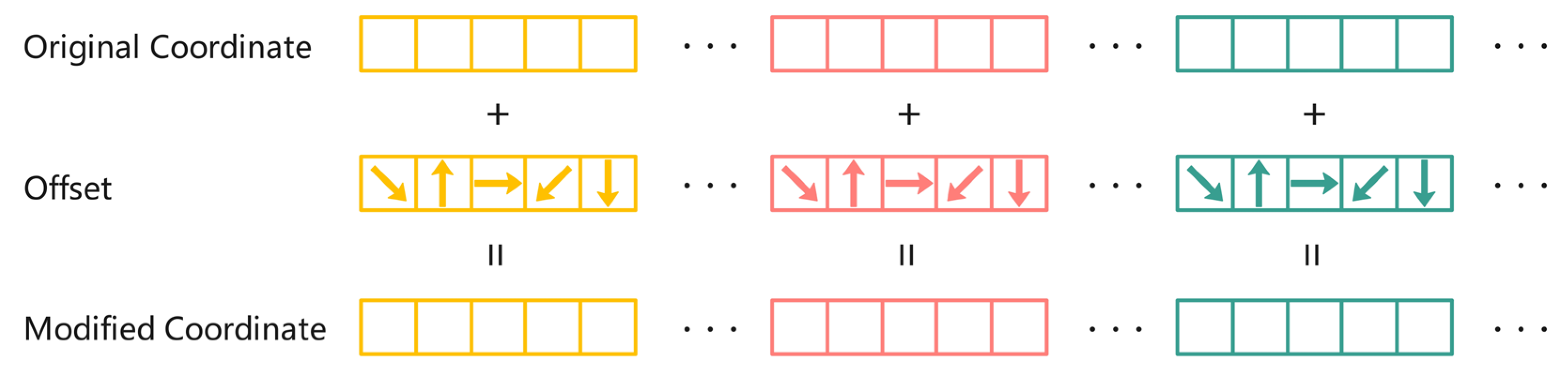 Agriculture 14 01739 g008