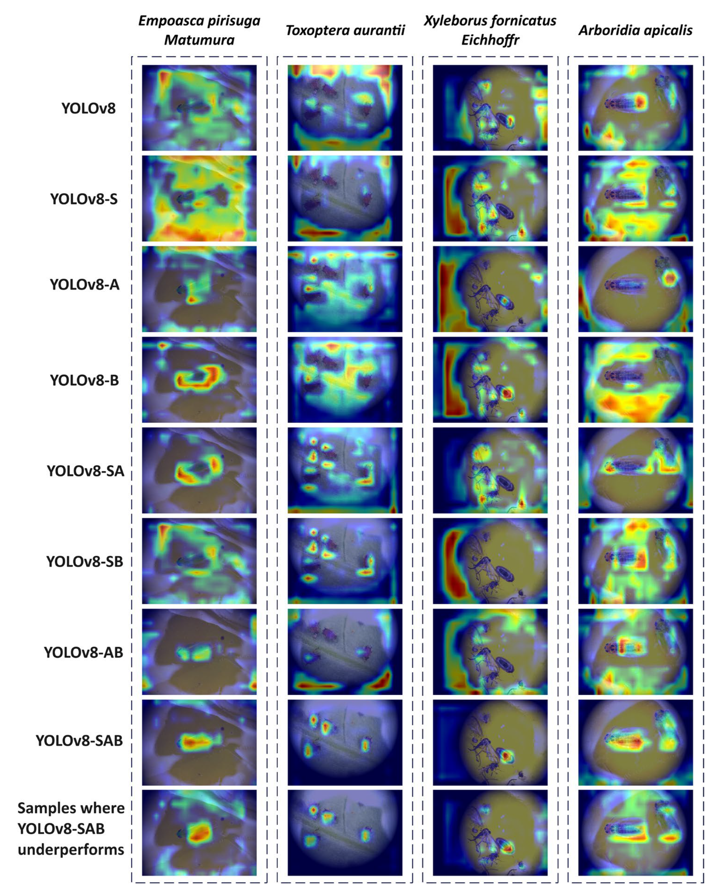 Agriculture 14 01739 g011