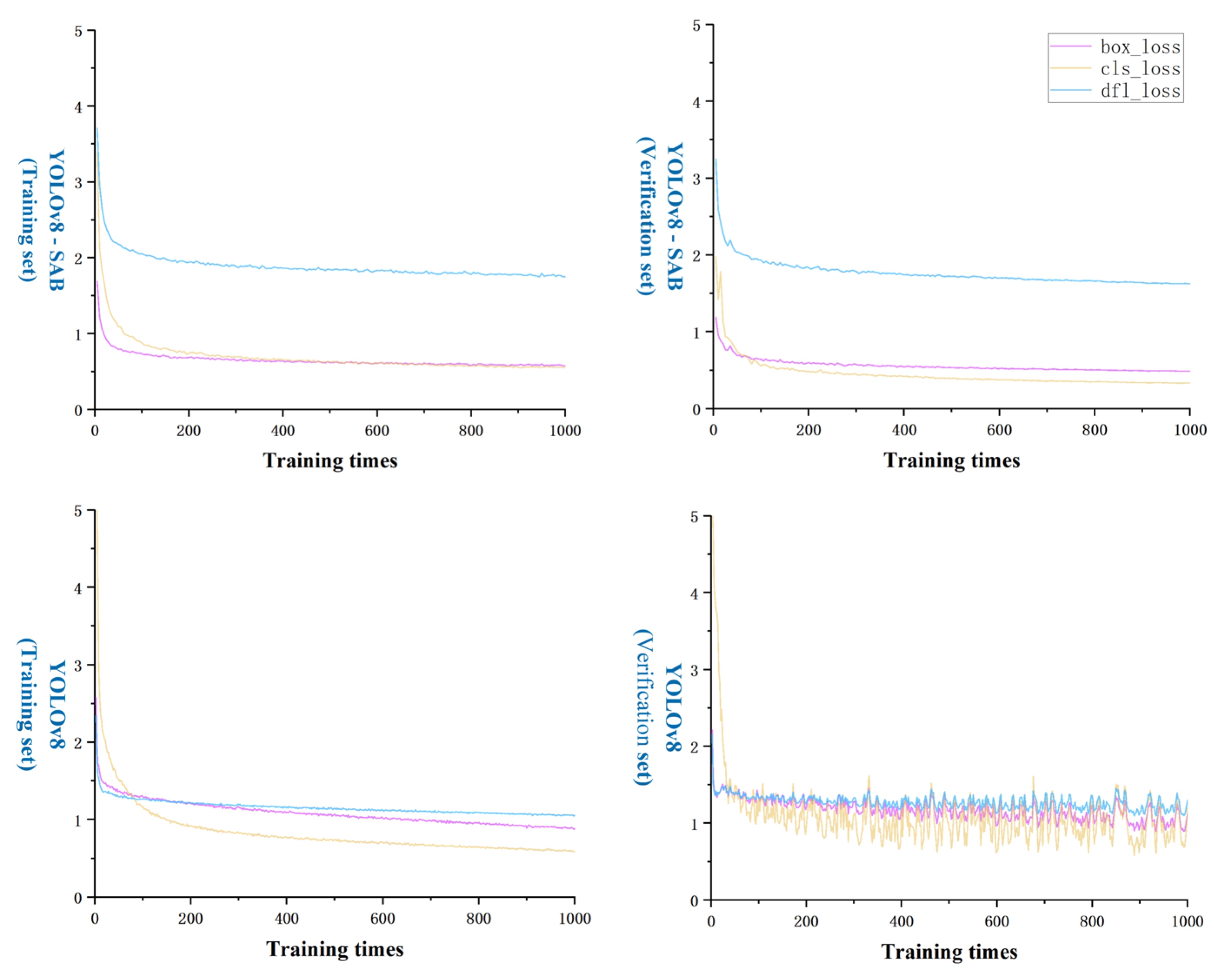 Agriculture 14 01739 g012