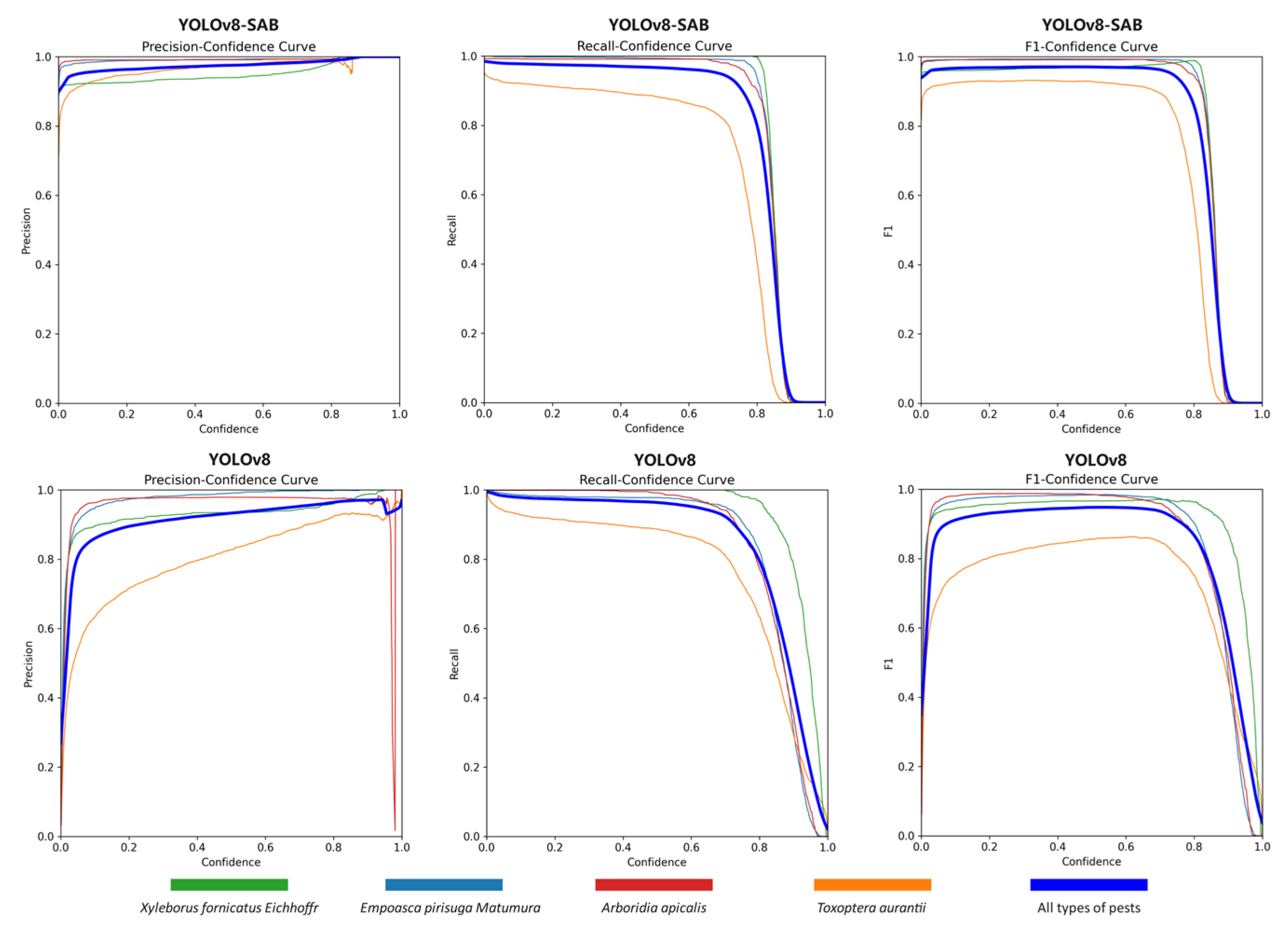 Agriculture 14 01739 g013