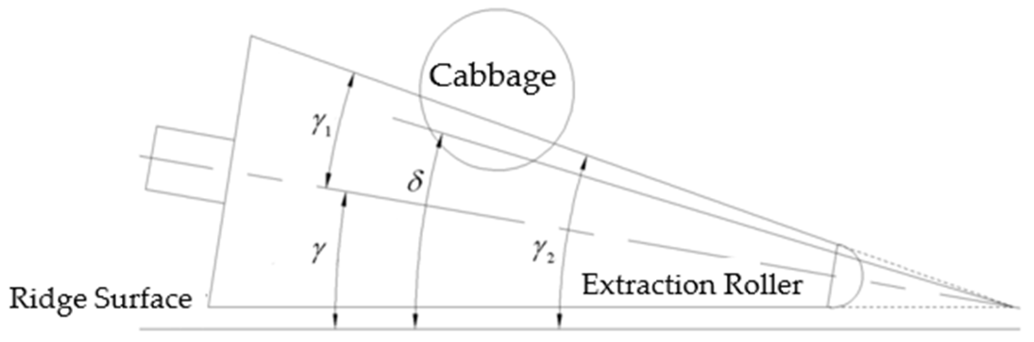 Agriculture 14 01741 g006