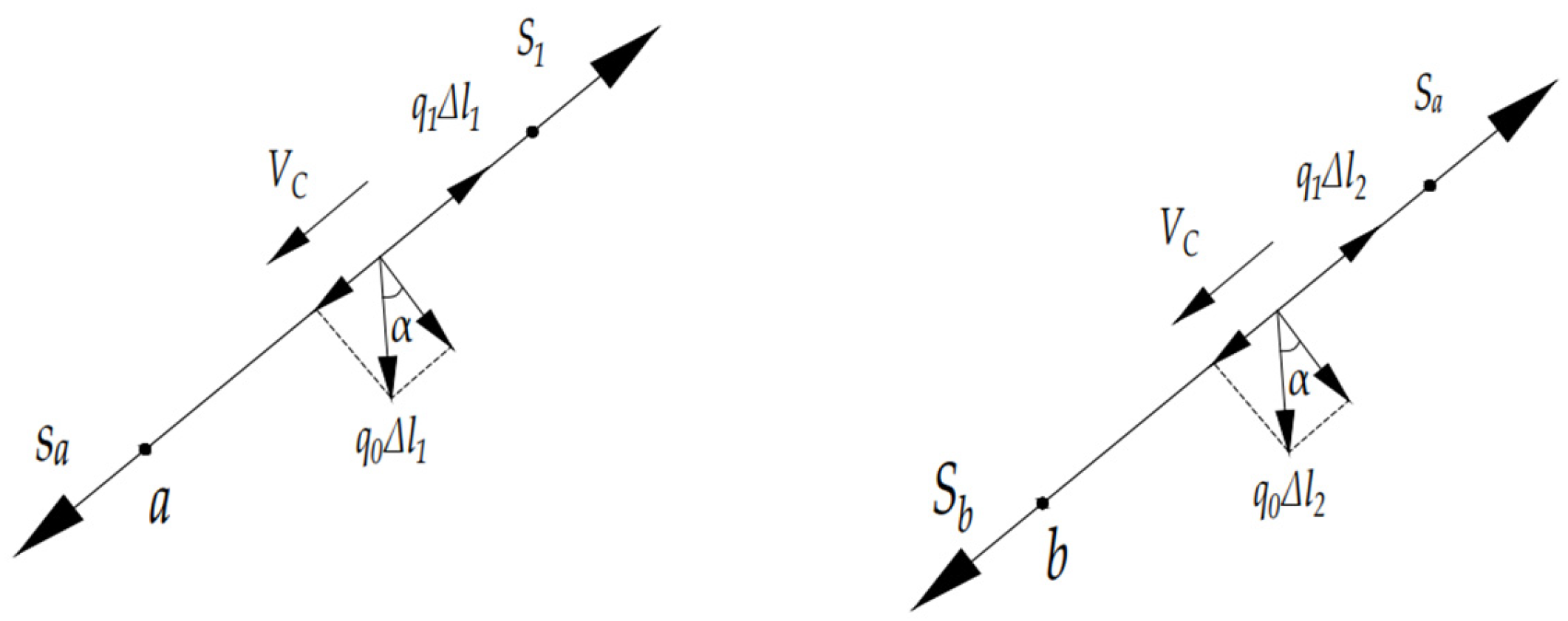 Agriculture 14 01741 g011