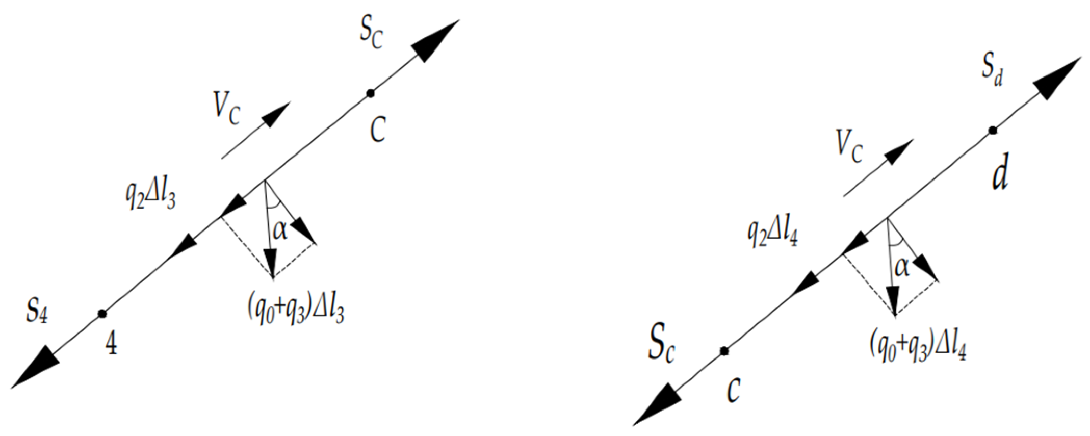 Agriculture 14 01741 g012